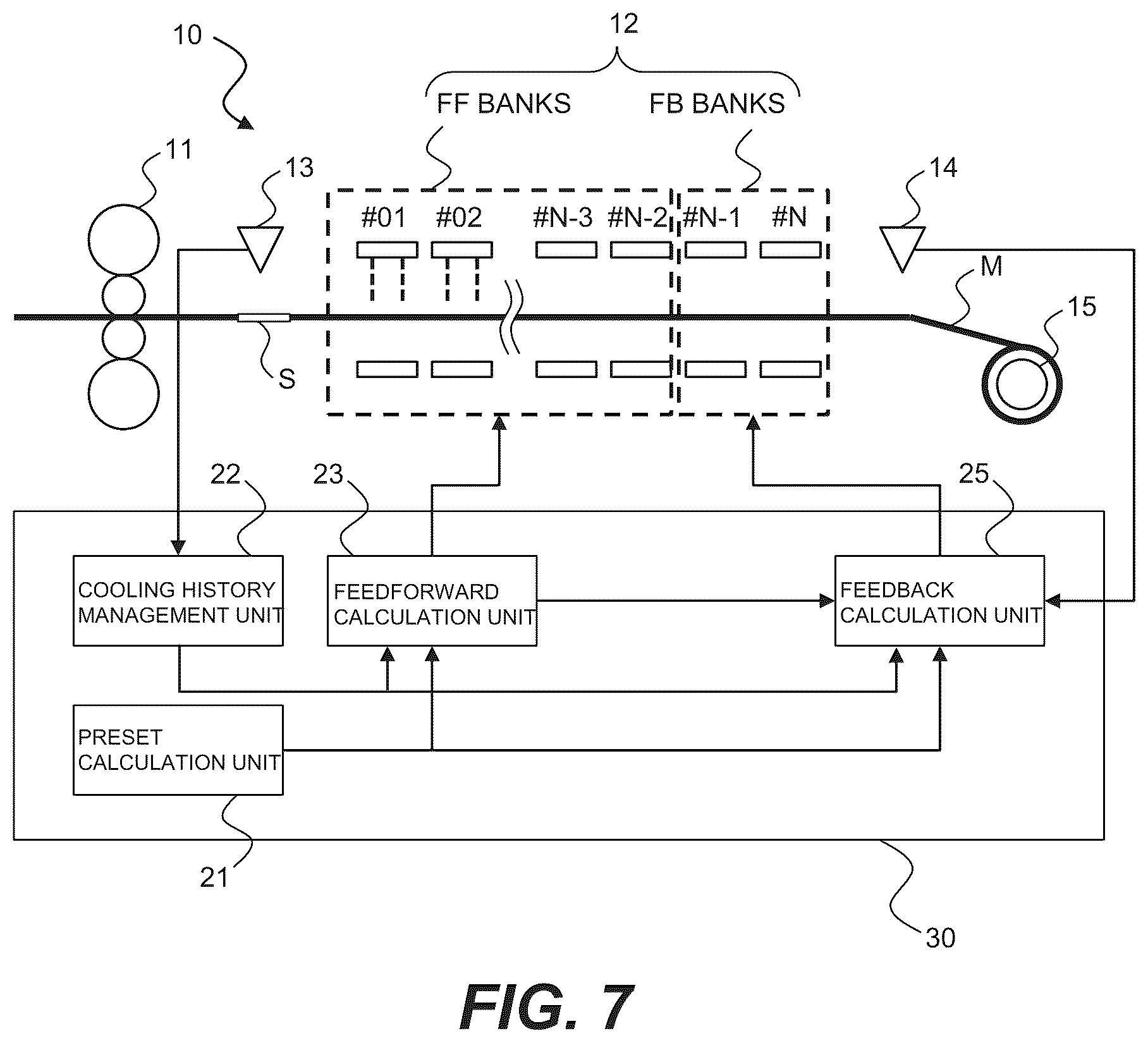 Patent US12157156 Figure 7 – Control device for cooling apparatus