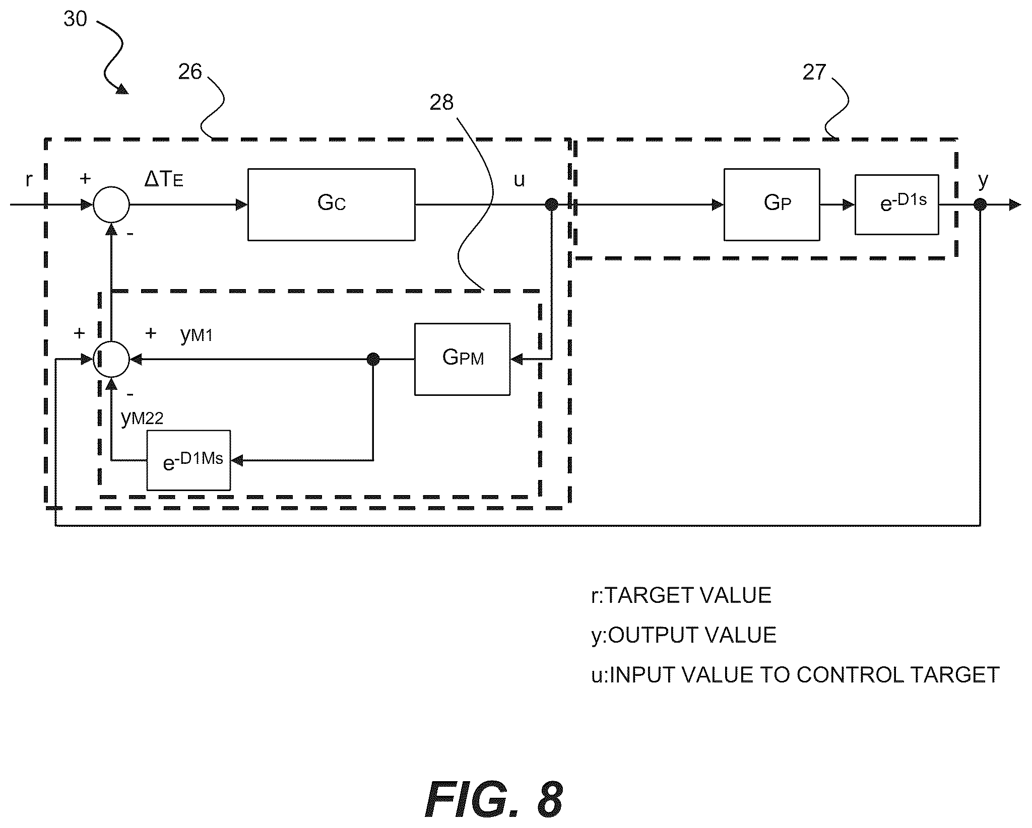 Patent US12157156 Figure 8 – Control device for cooling apparatus