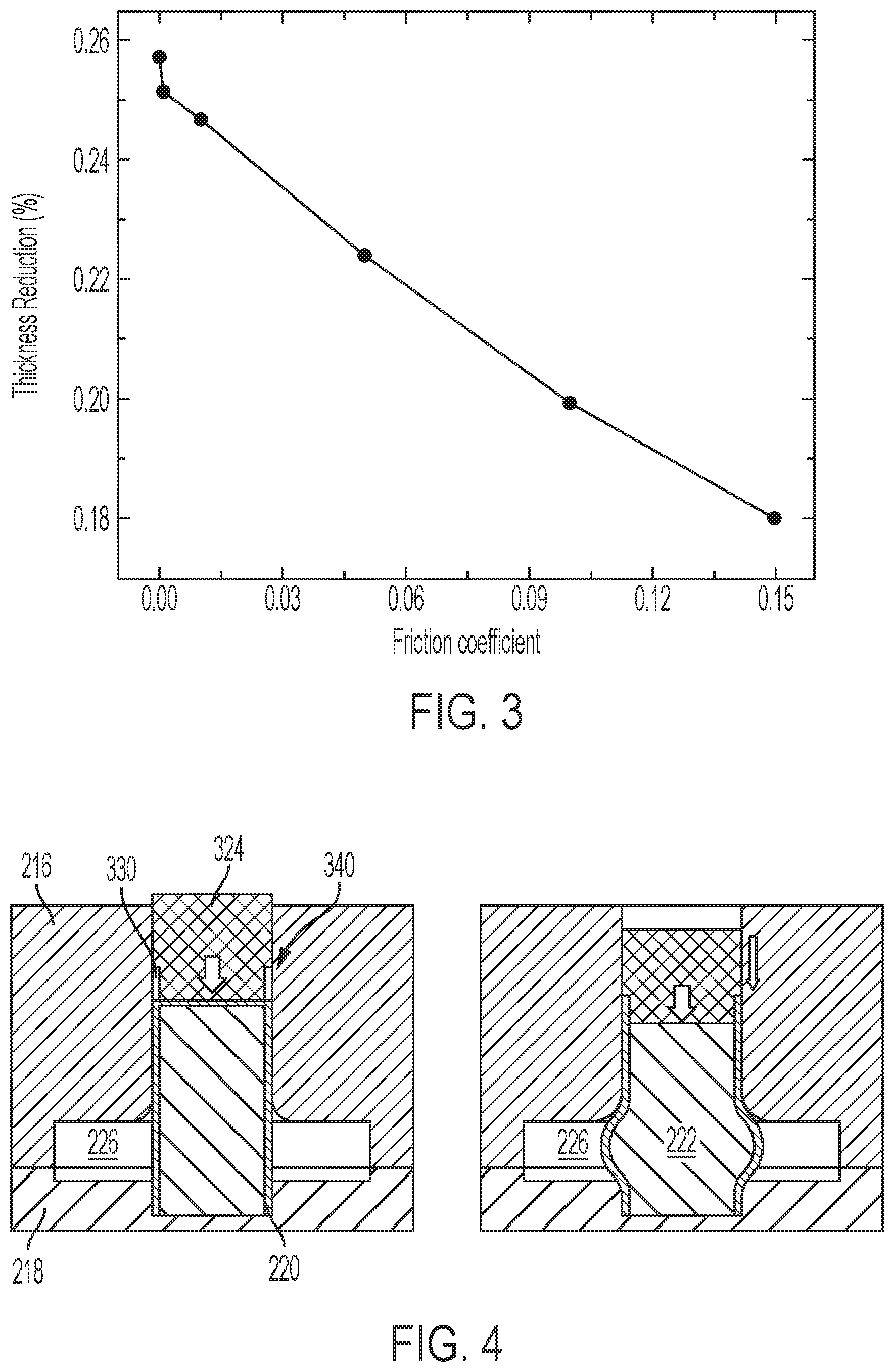 Patent US12157159 Figure 3 – Forming superconducting radio frequency cavities using hydrostatically controlled bulging