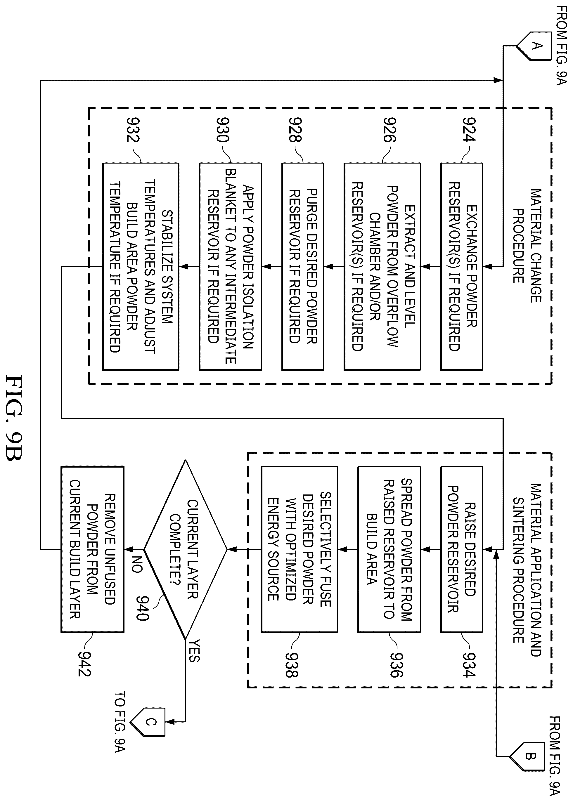 Patent US12157167 Figure 20 – Multi-material powder bed fusion