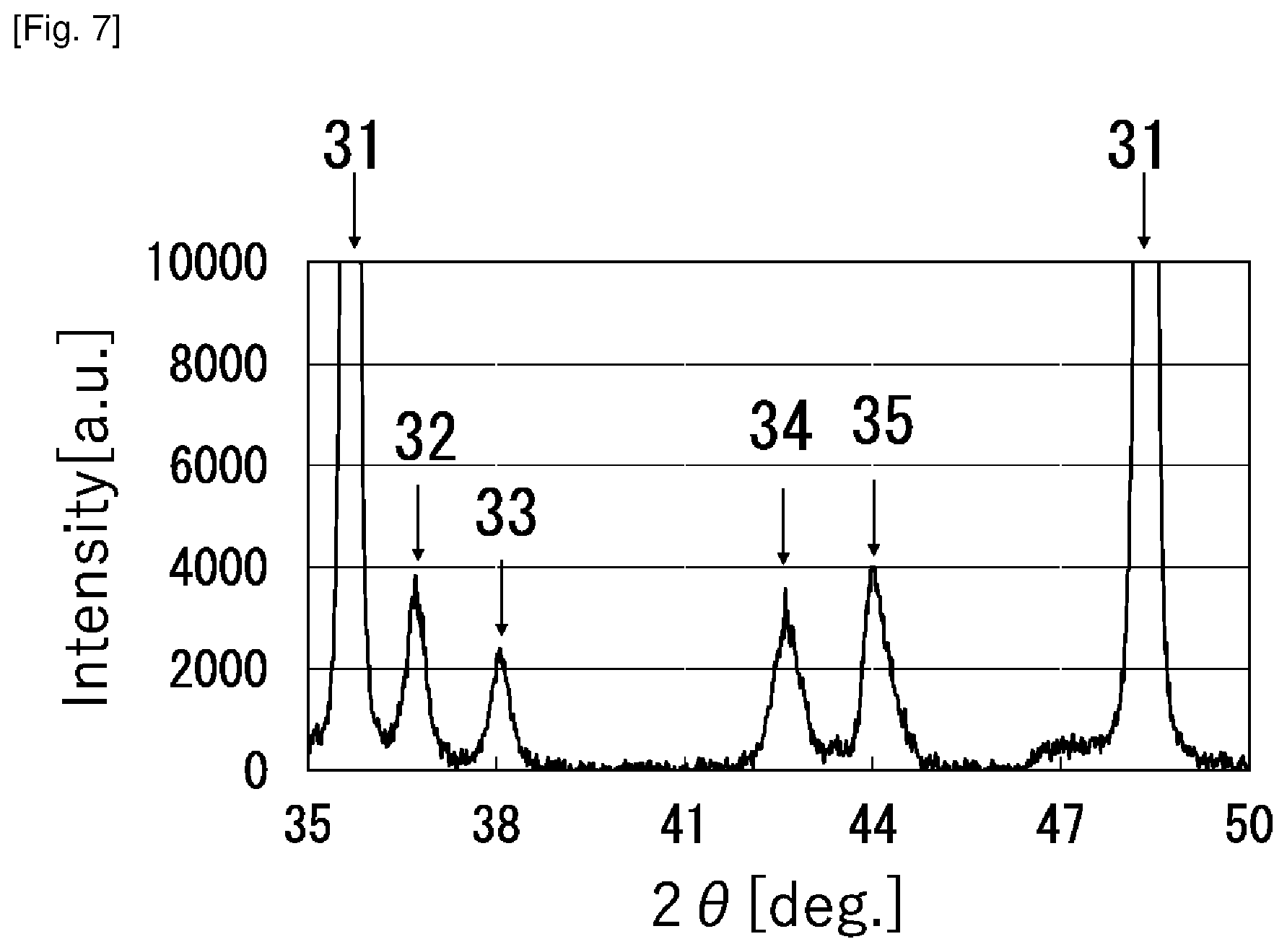 Patent US12157171 Figure 4 – Surface-coated cutting tool
