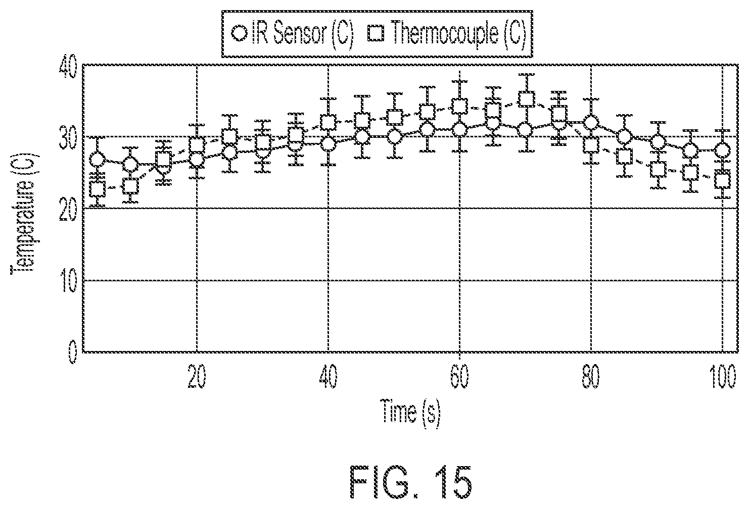 Patent US12157176 Figure 13 – Temperature monitoring and indicator system for a cast saw
