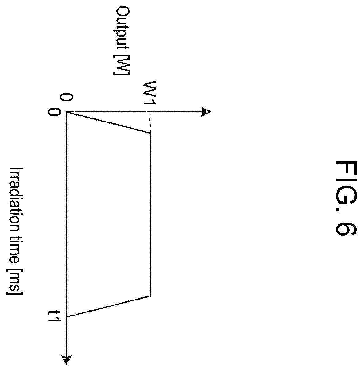 Patent US12157180 Figure 6 – Evaluation method, evaluation system, and laser machining system