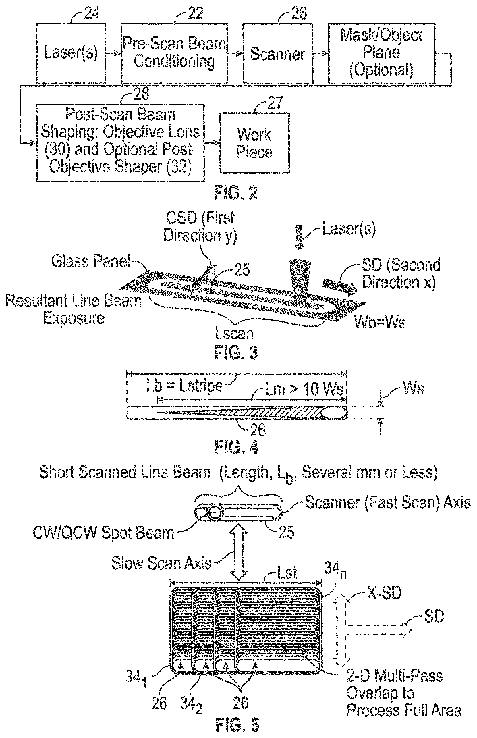 Patent US12157182 Figure 2 – Fiber laser apparatus and method for processing workpiece
