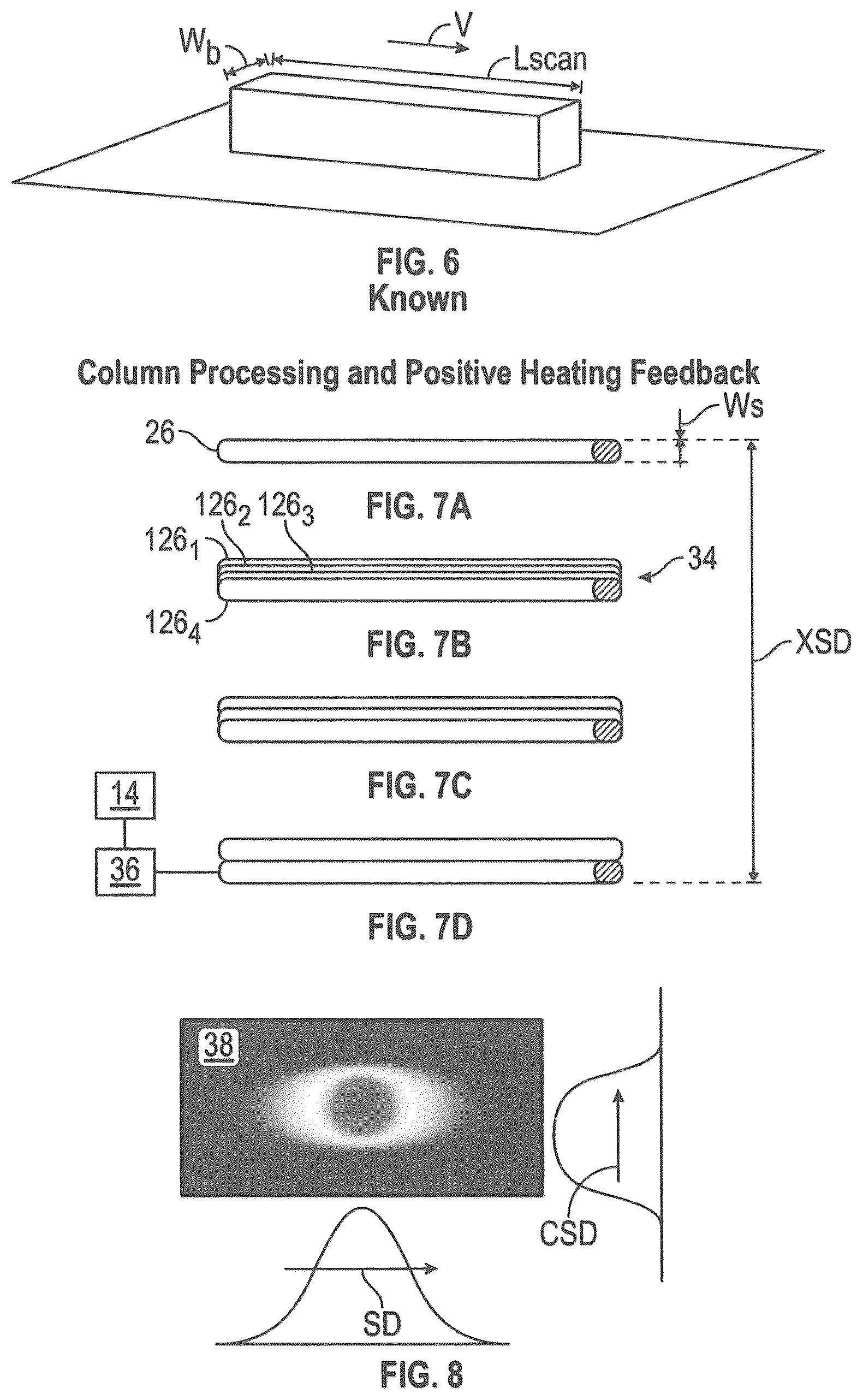 Patent US12157182 Figure 3 – Fiber laser apparatus and method for processing workpiece