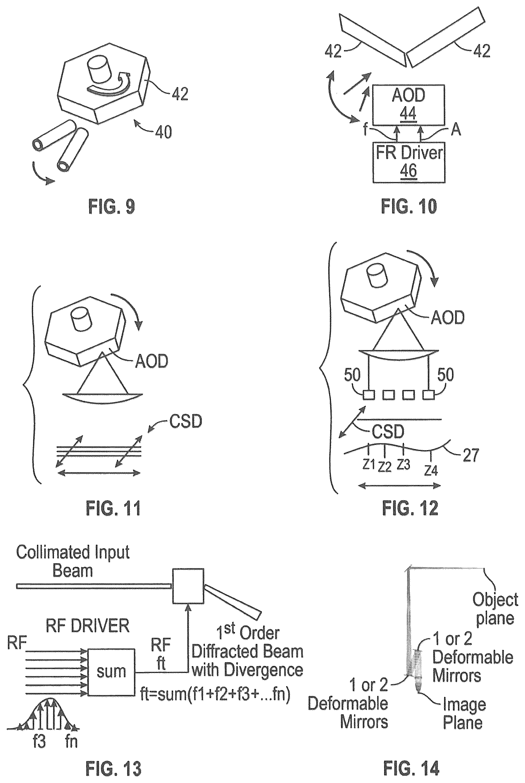 Patent US12157182 Figure 4 – Fiber laser apparatus and method for processing workpiece