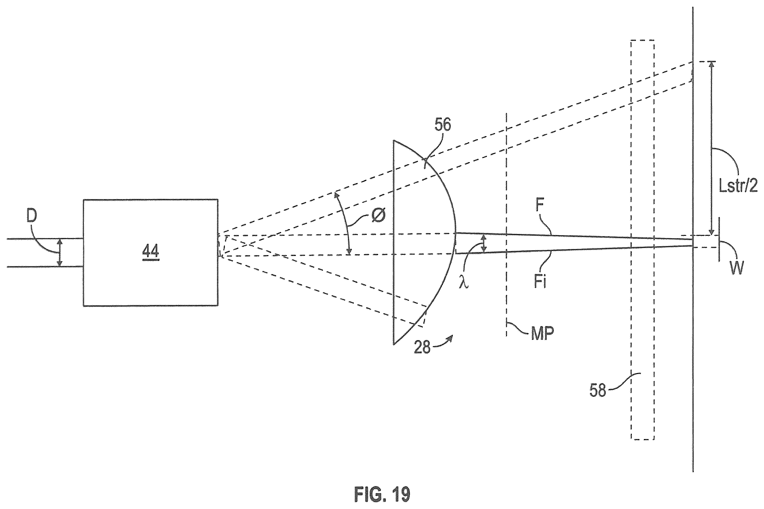 Patent US12157182 Figure 7 – Fiber laser apparatus and method for processing workpiece