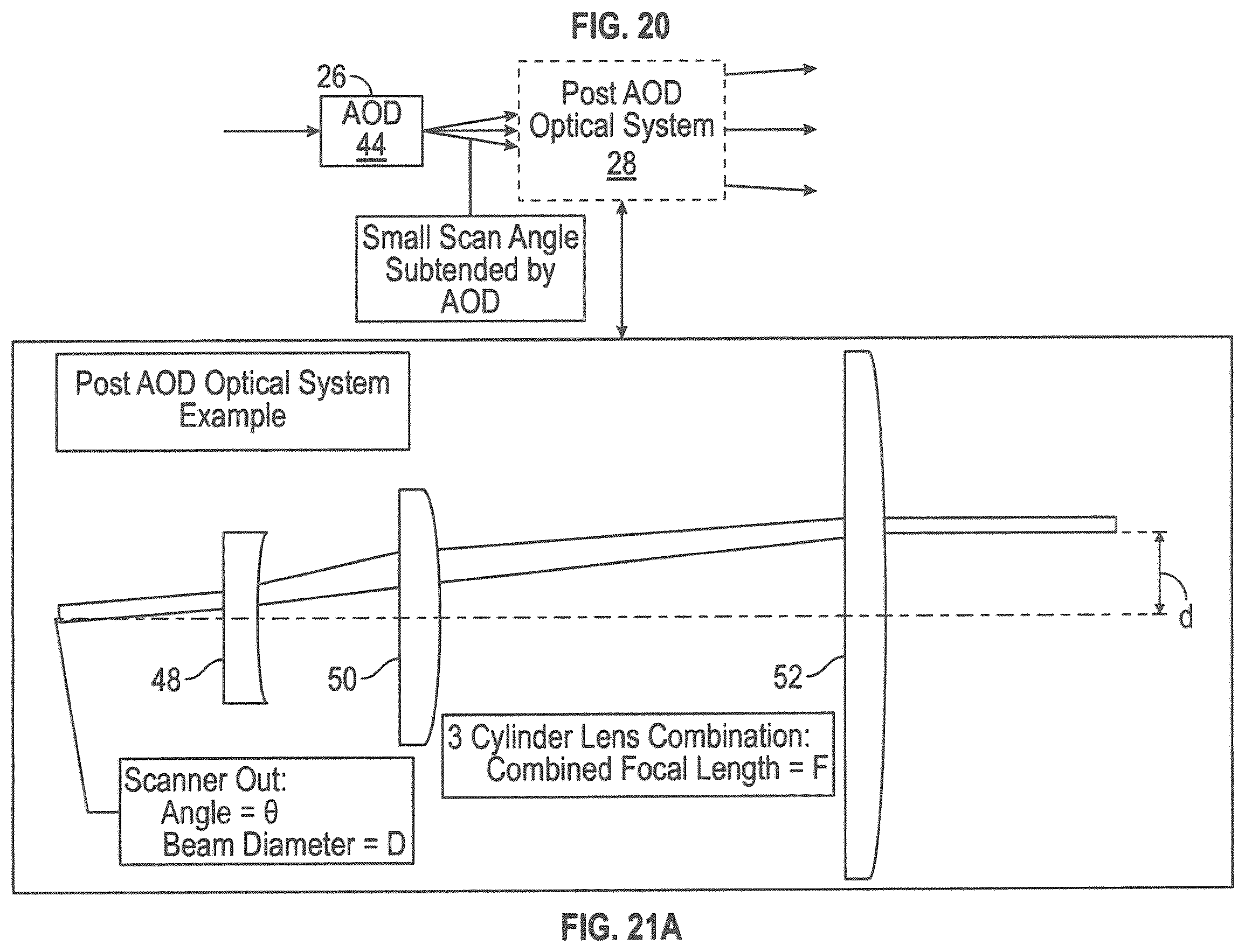 Patent US12157182 Figure 8 – Fiber laser apparatus and method for processing workpiece