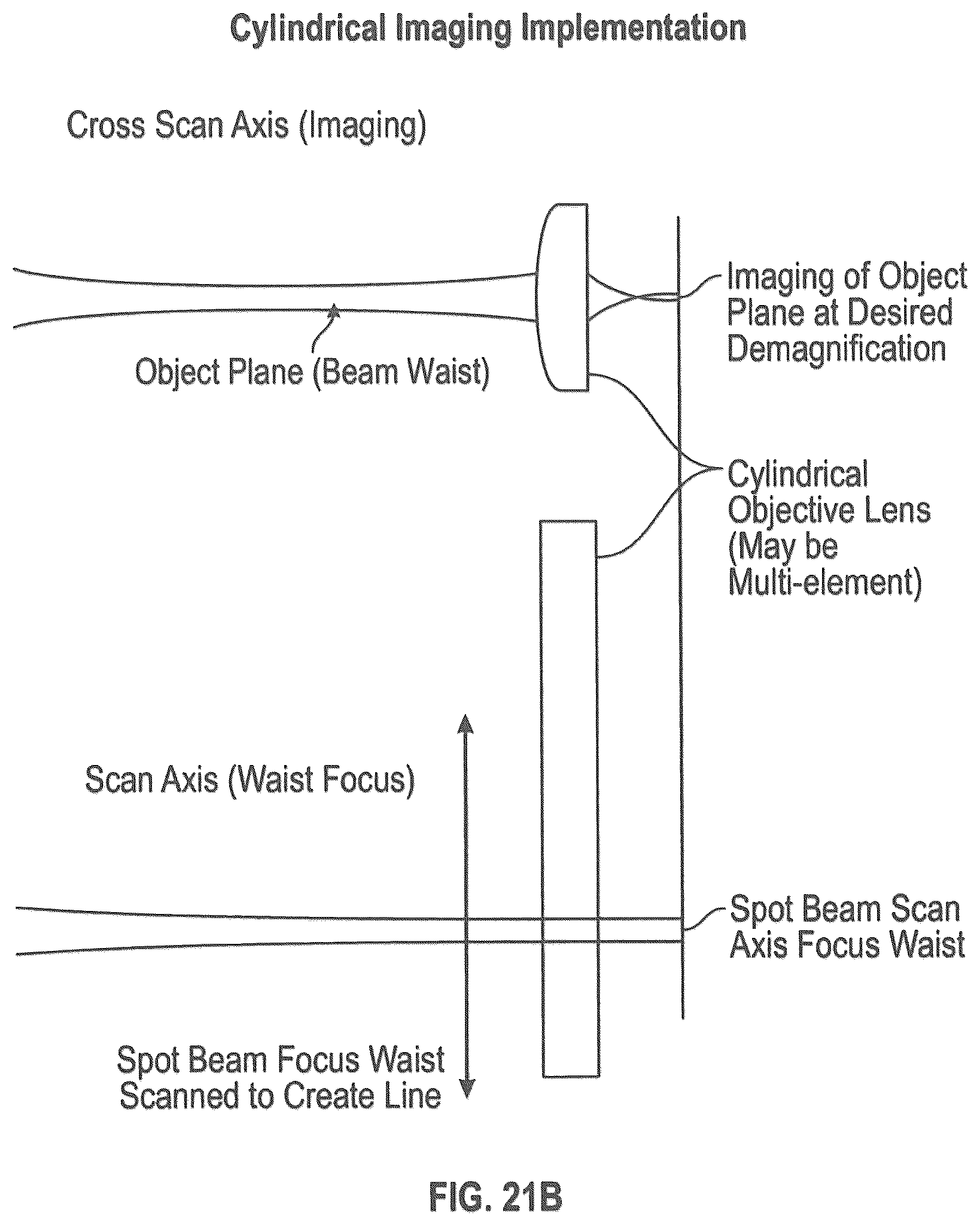 Patent US12157182 Figure 9 – Fiber laser apparatus and method for processing workpiece