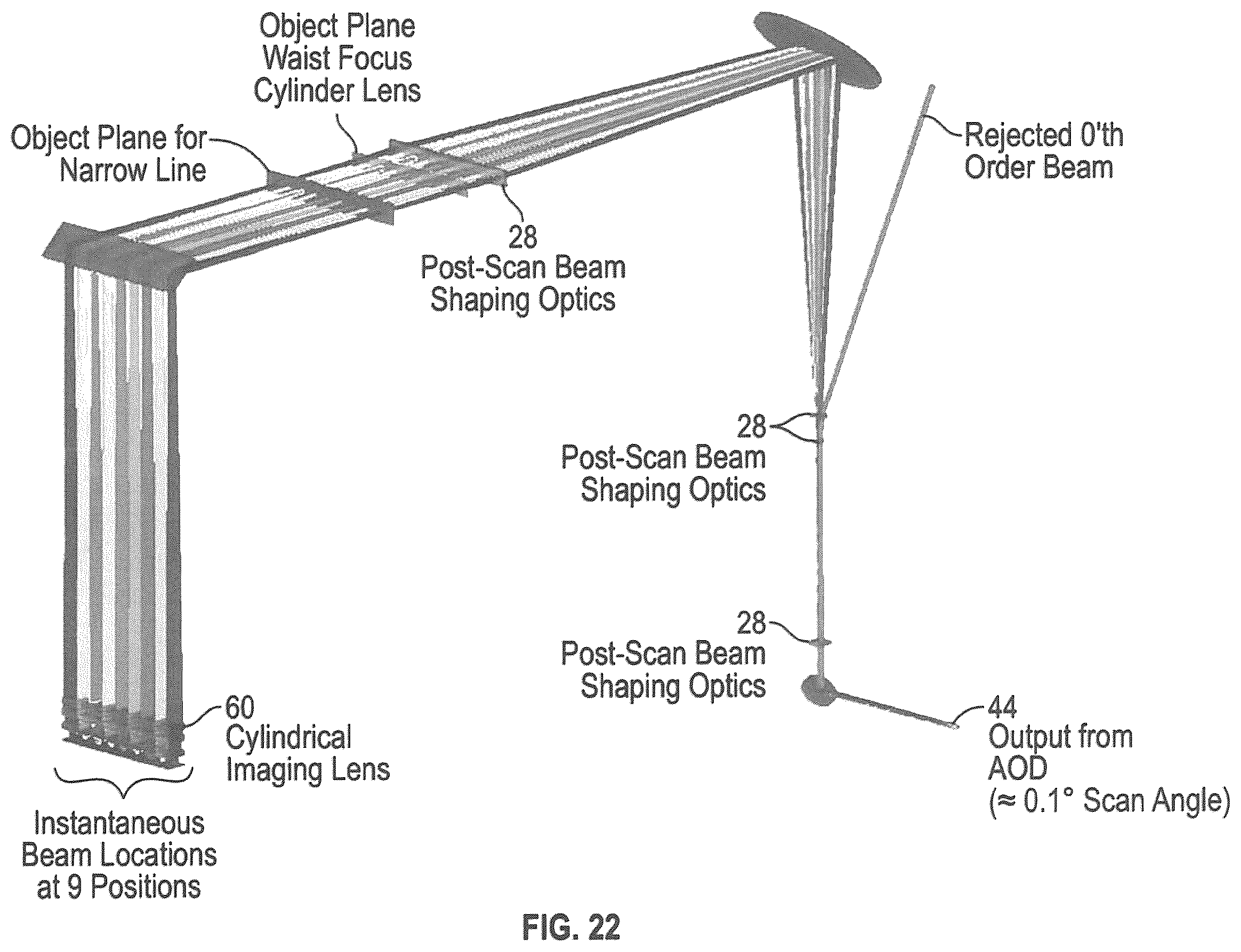 Patent US12157182 Figure 10 – Fiber laser apparatus and method for processing workpiece