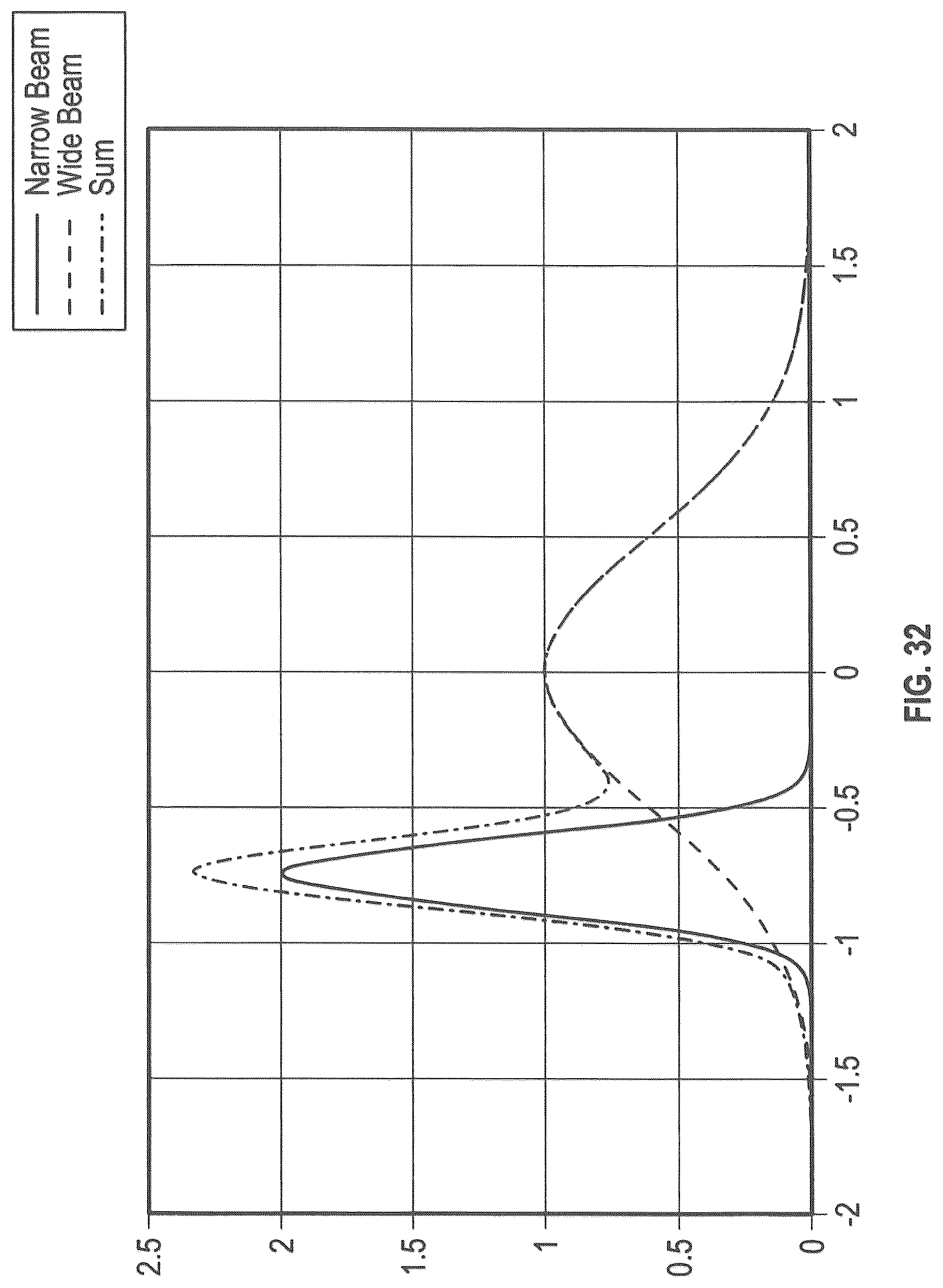 Patent US12157182 Figure 13 – Fiber laser apparatus and method for processing workpiece
