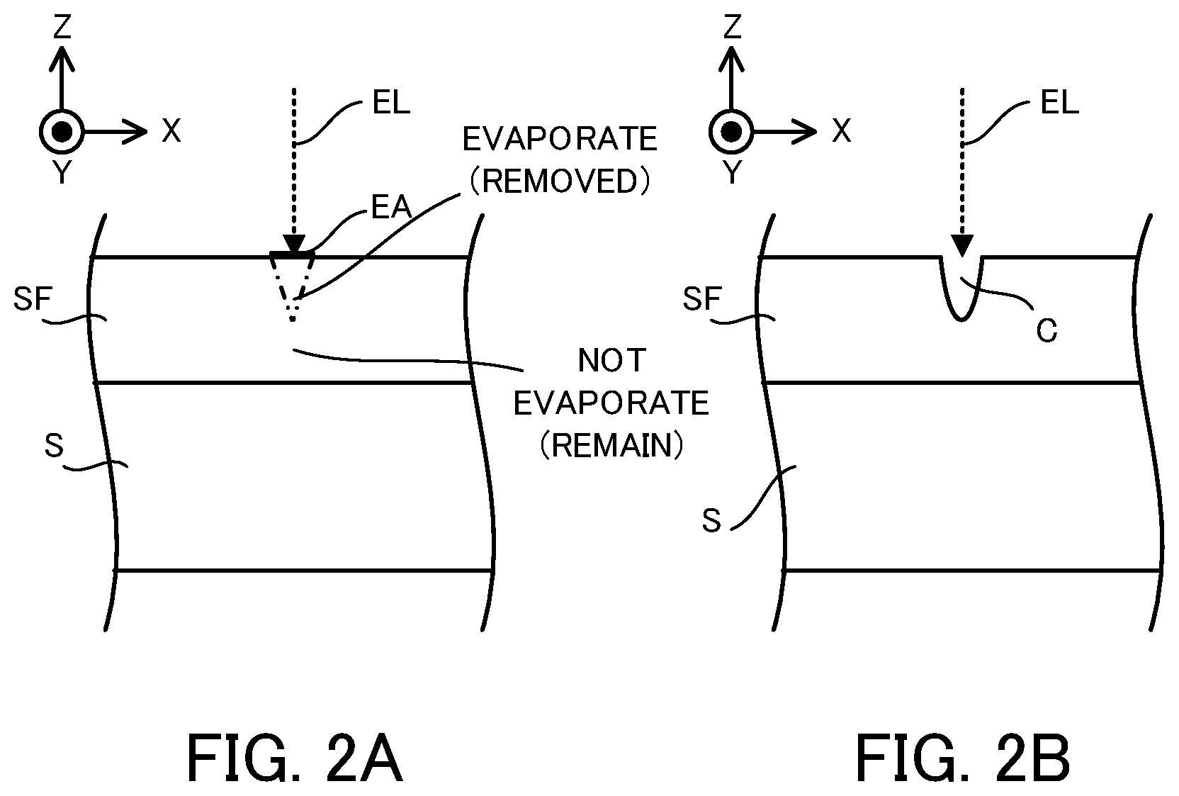 Patent US12157184 Figure 2 – Processing apparatus, and manufacturing method of movable body