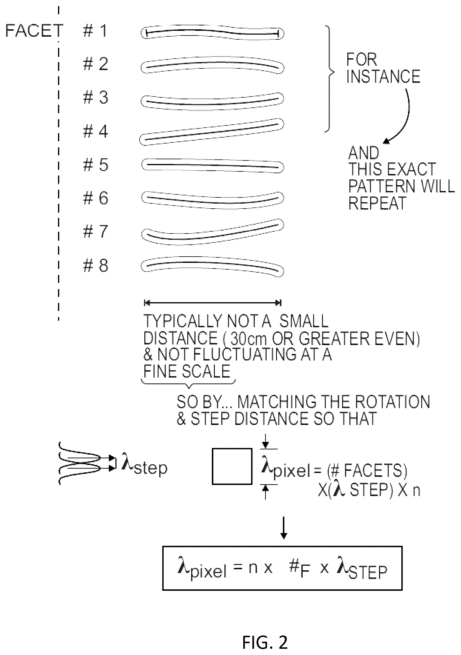 Patent US12157185 Figure 2 – Systems and methods for spot beam and line beam crystallization