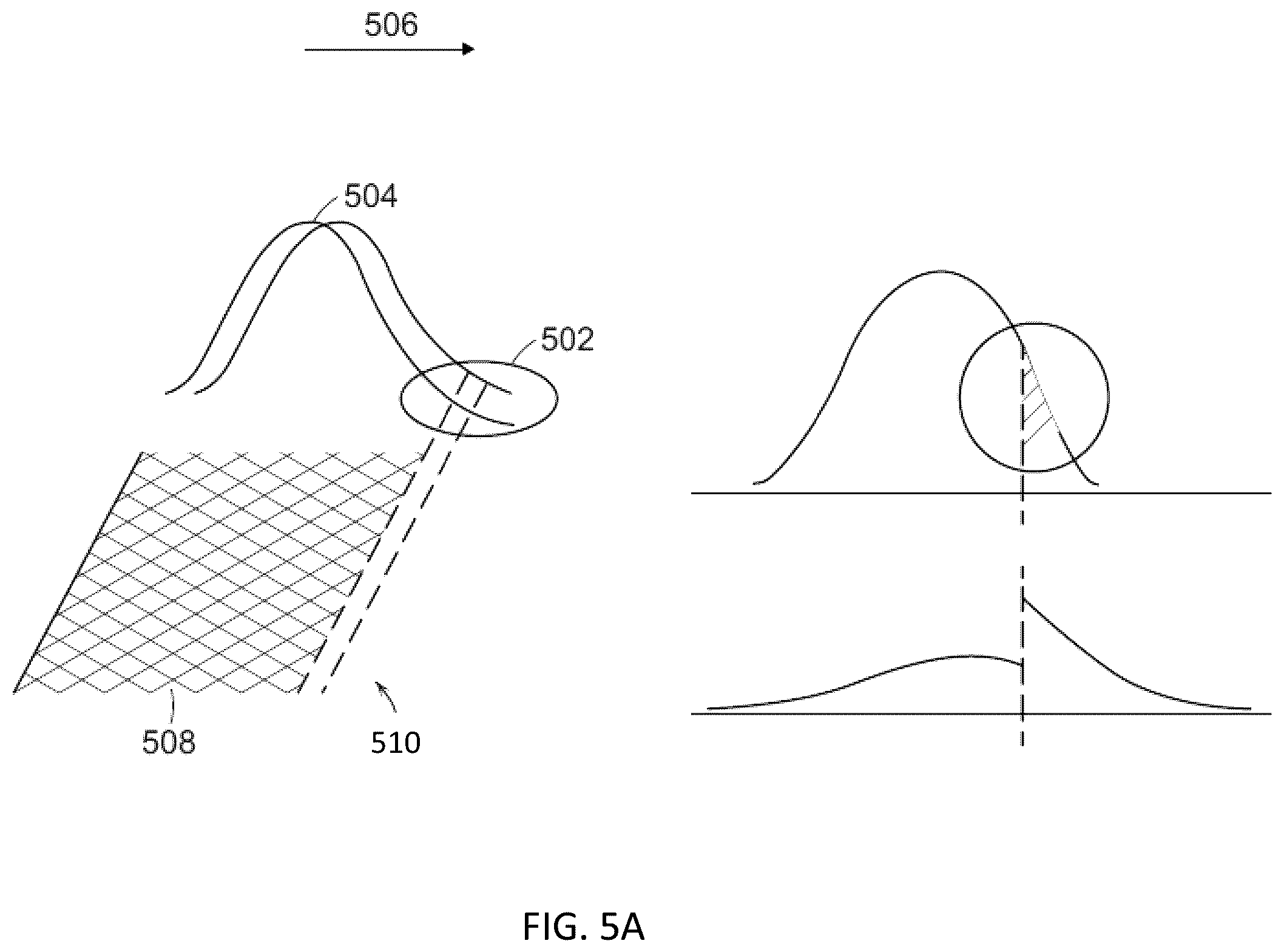 Patent US12157185 Figure 5 – Systems and methods for spot beam and line beam crystallization
