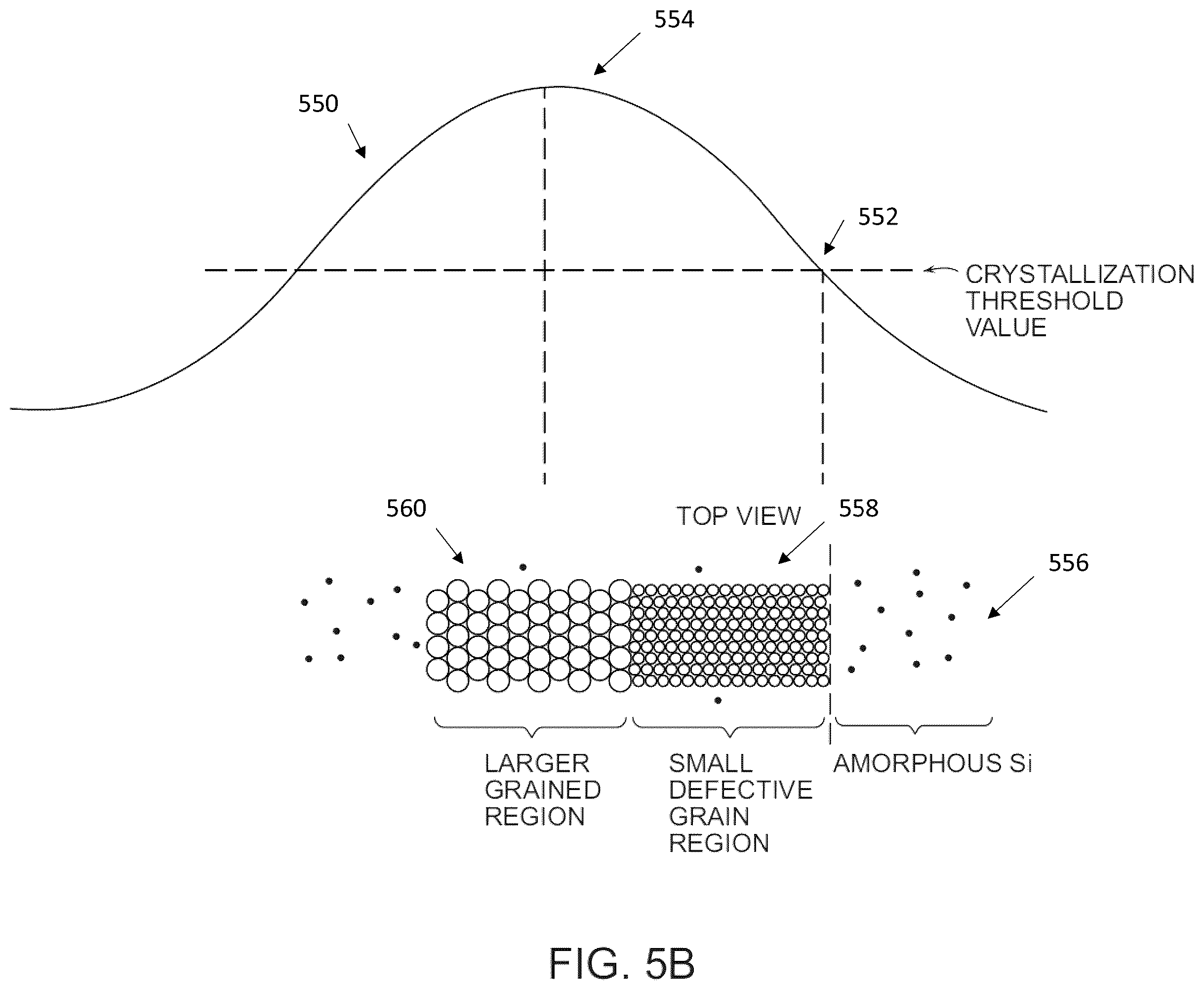 Patent US12157185 Figure 6 – Systems and methods for spot beam and line beam crystallization