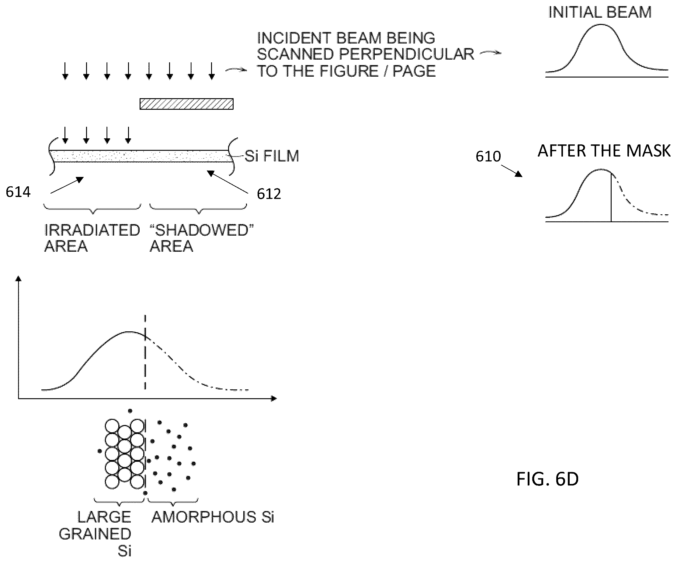 Patent US12157185 Figure 8 – Systems and methods for spot beam and line beam crystallization