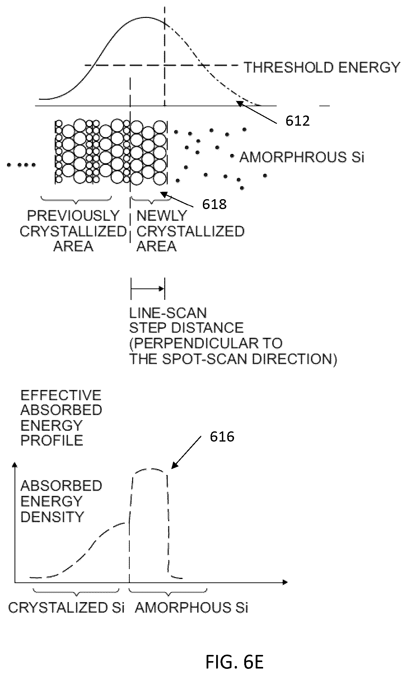 Patent US12157185 Figure 9 – Systems and methods for spot beam and line beam crystallization