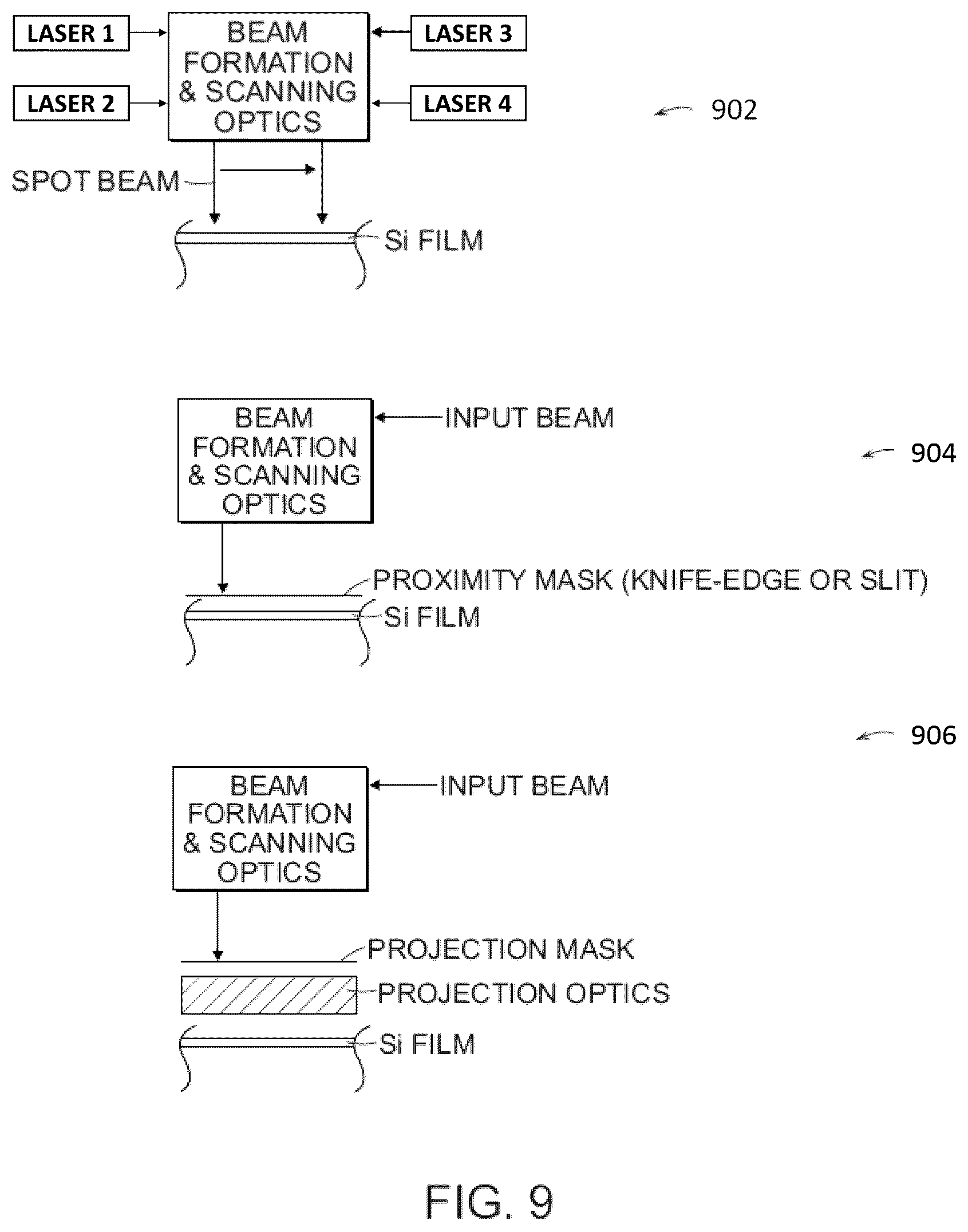 Patent US12157185 Figure 13 – Systems and methods for spot beam and line beam crystallization