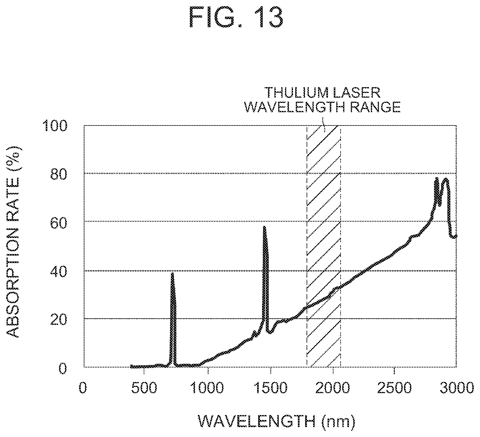 Patent US12157186 Figure 10 – Electrode sheet manufacturing apparatus and power storage device manufacturing method
