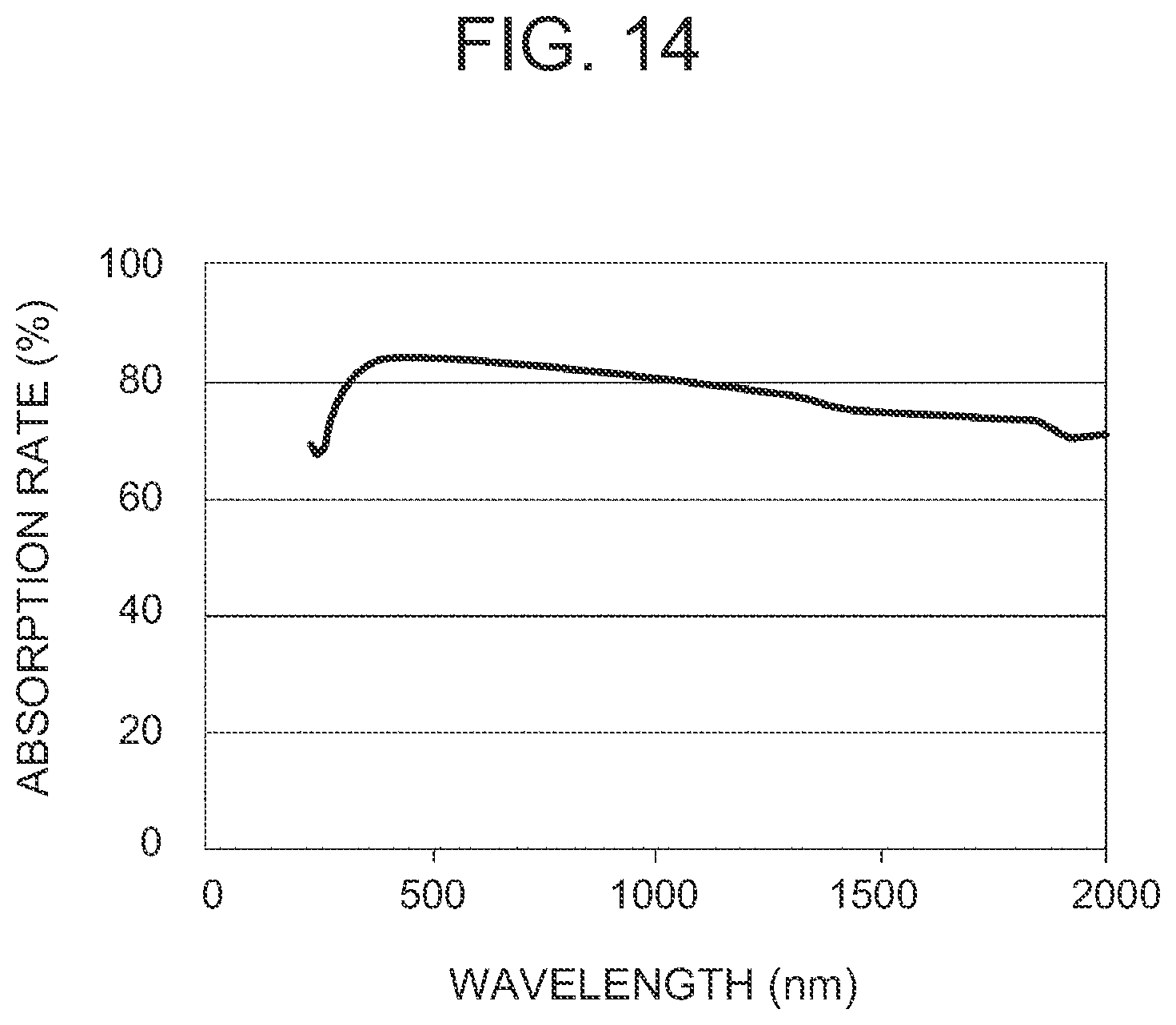 Patent US12157186 Figure 11 – Electrode sheet manufacturing apparatus and power storage device manufacturing method