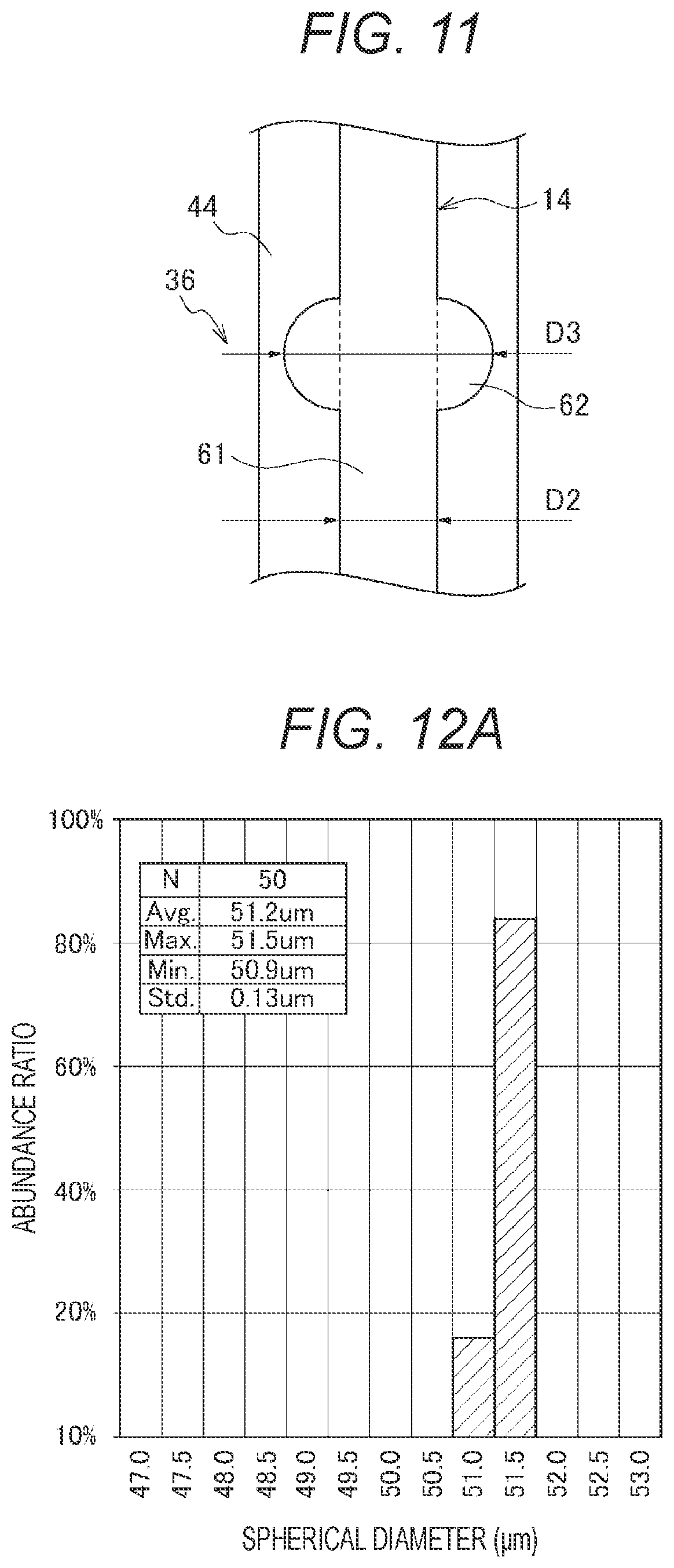 Patent US12157189 Figure 9 – Junction structure, method for manufacturing junction structure, and solder ball