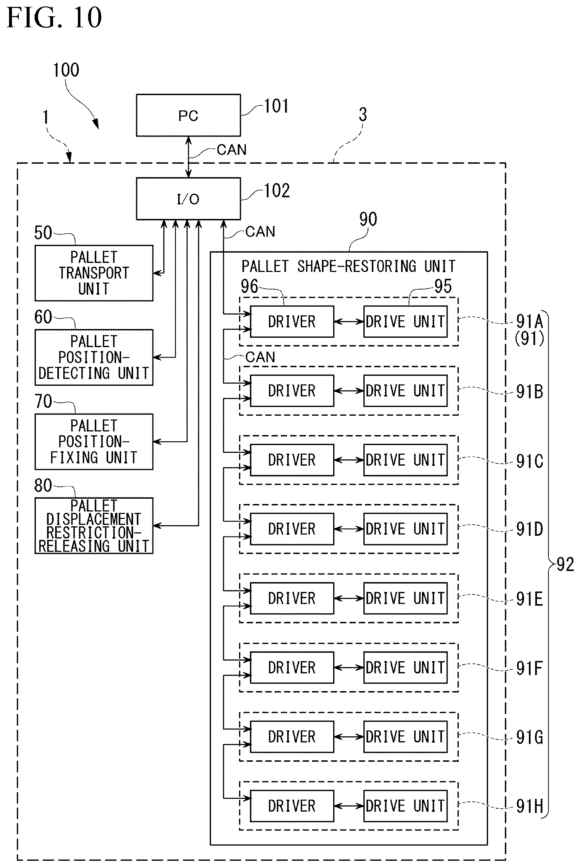 Patent US12157193 Figure 10 – Multi-product pallet device, control system for multi-product pallet device, displacement-restricting mechanism, and conforming mechanism
