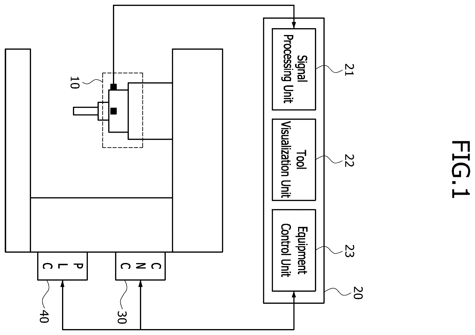 Patent US12157195 Figure 1 – Apparatus for detecting status of tool in machine tool