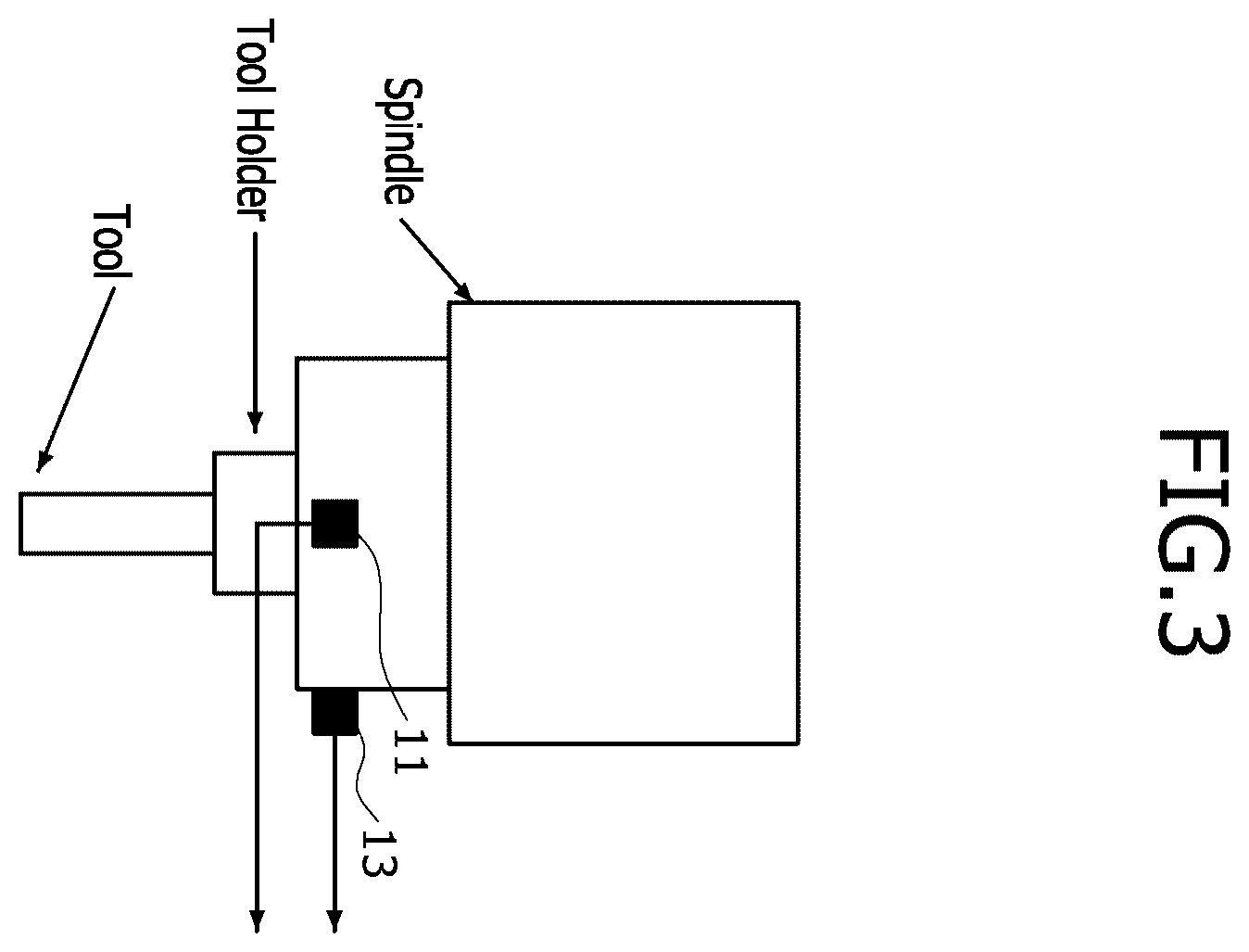 Patent US12157195 Figure 3 – Apparatus for detecting status of tool in machine tool