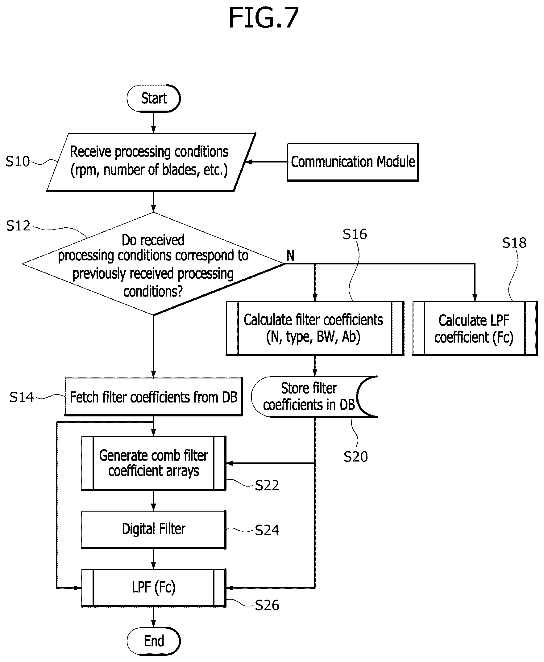 Patent US12157195 Figure 6 – Apparatus for detecting status of tool in machine tool
