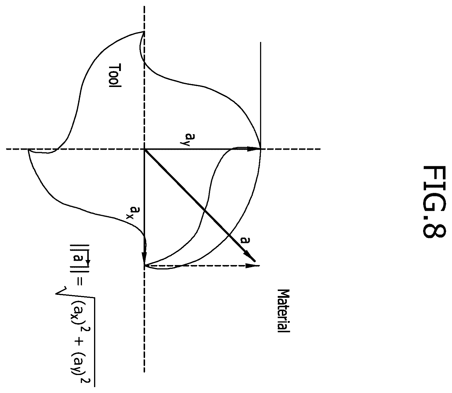 Patent US12157195 Figure 7 – Apparatus for detecting status of tool in machine tool