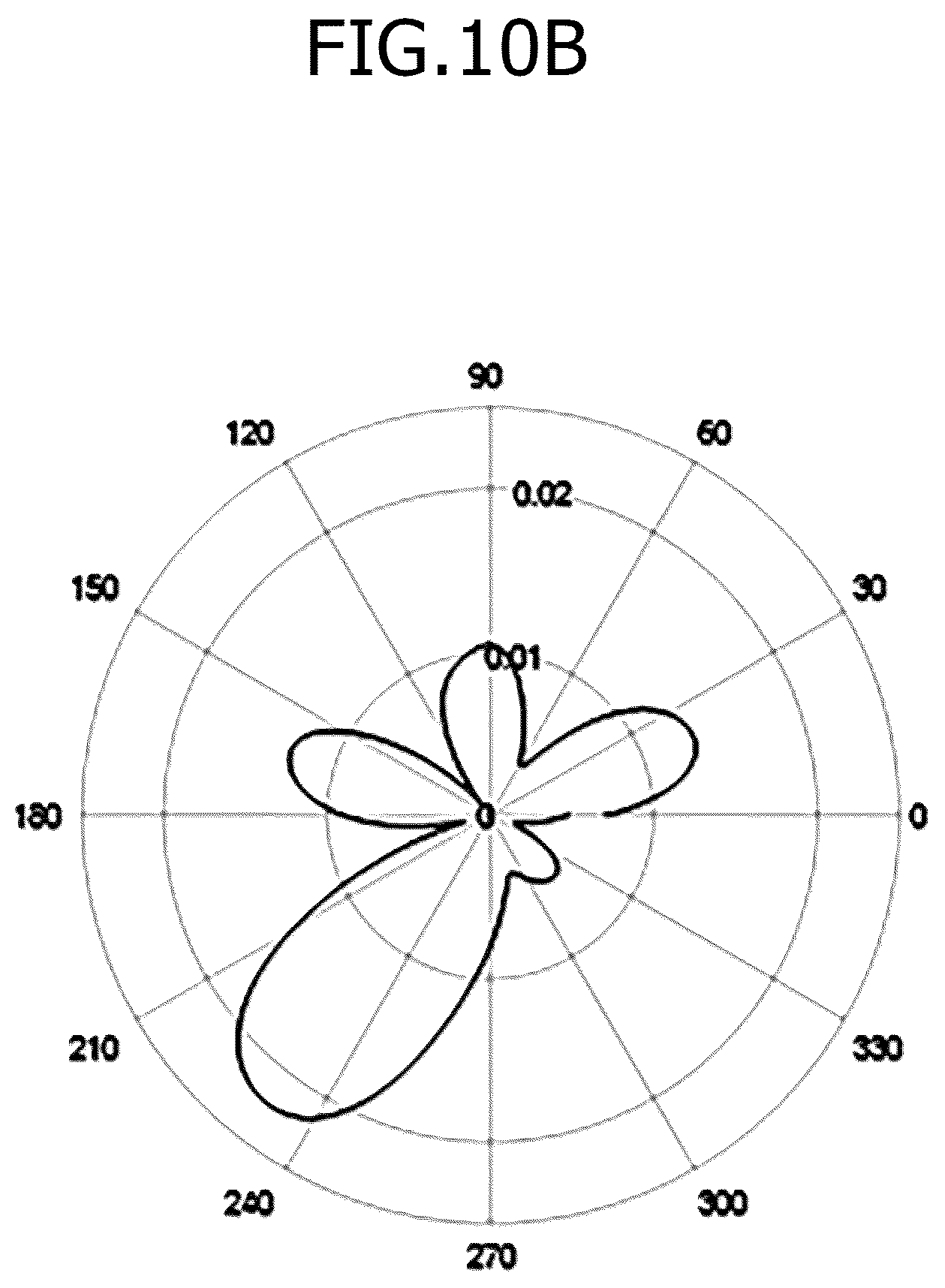 Patent US12157195 Figure 10 – Apparatus for detecting status of tool in machine tool