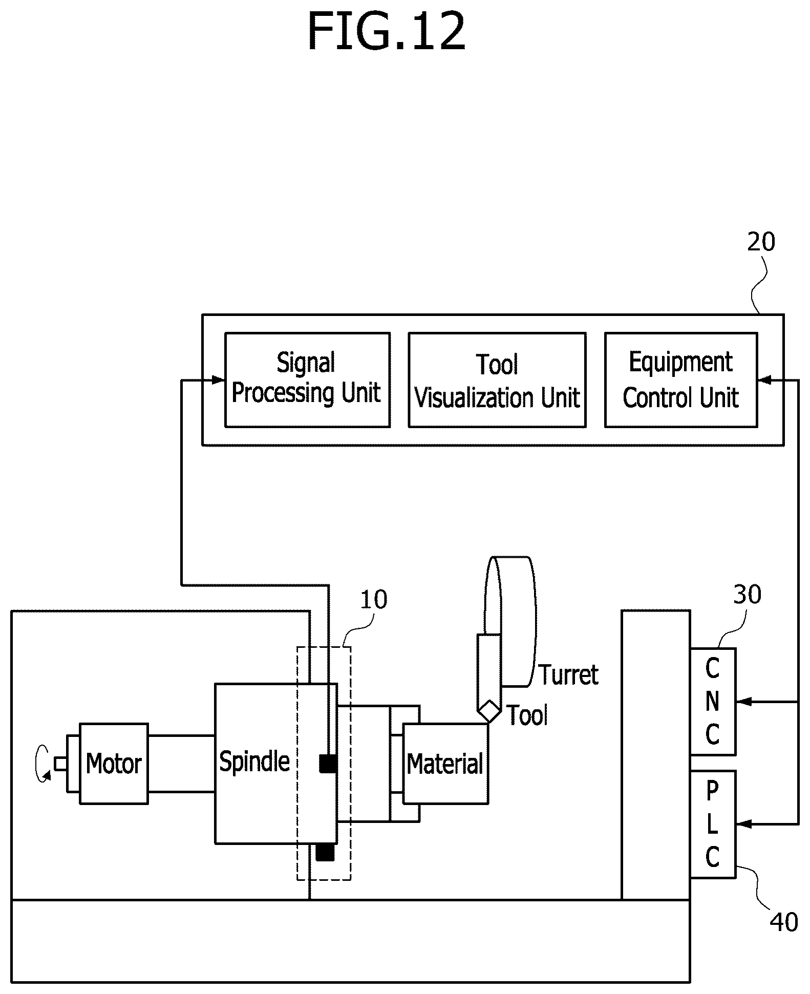 Patent US12157195 Figure 14 – Apparatus for detecting status of tool in machine tool
