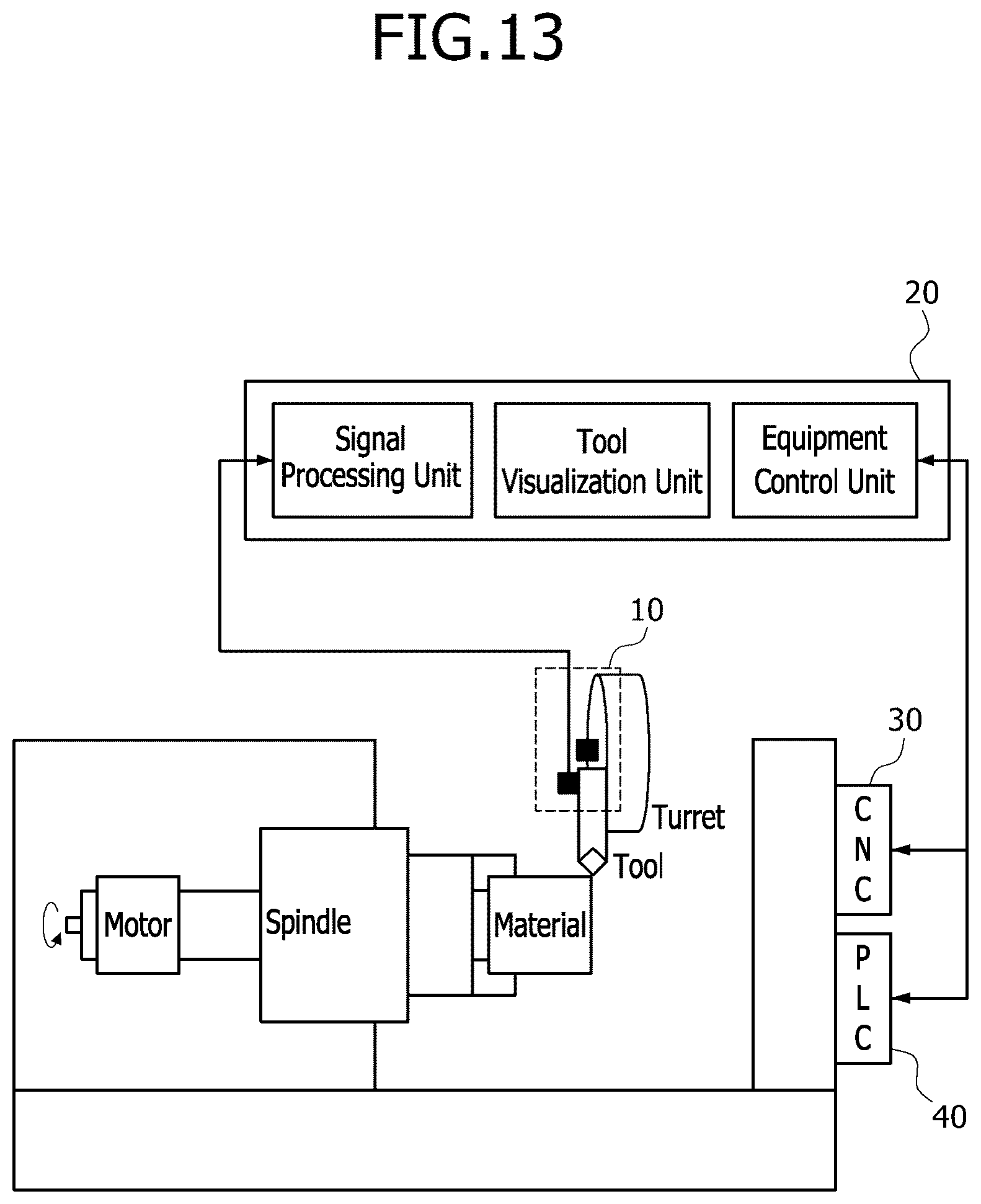 Patent US12157195 Figure 15 – Apparatus for detecting status of tool in machine tool