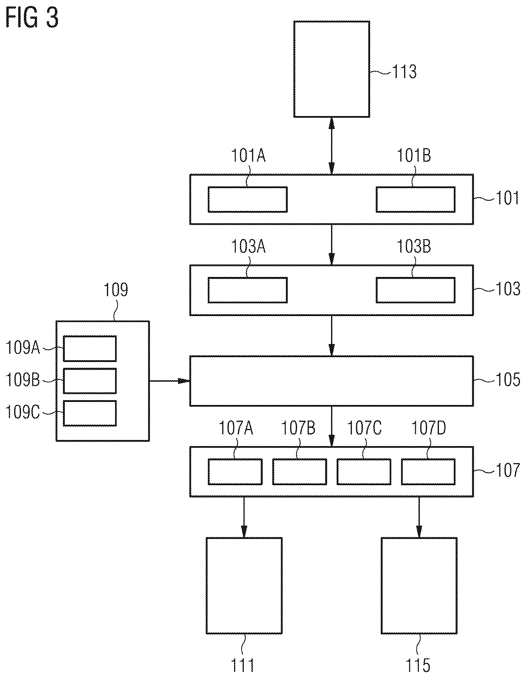 Patent US12157196 Figure 3 – Method for loading a panel depositing device of a flatbed machine tool and flatbed machine tool