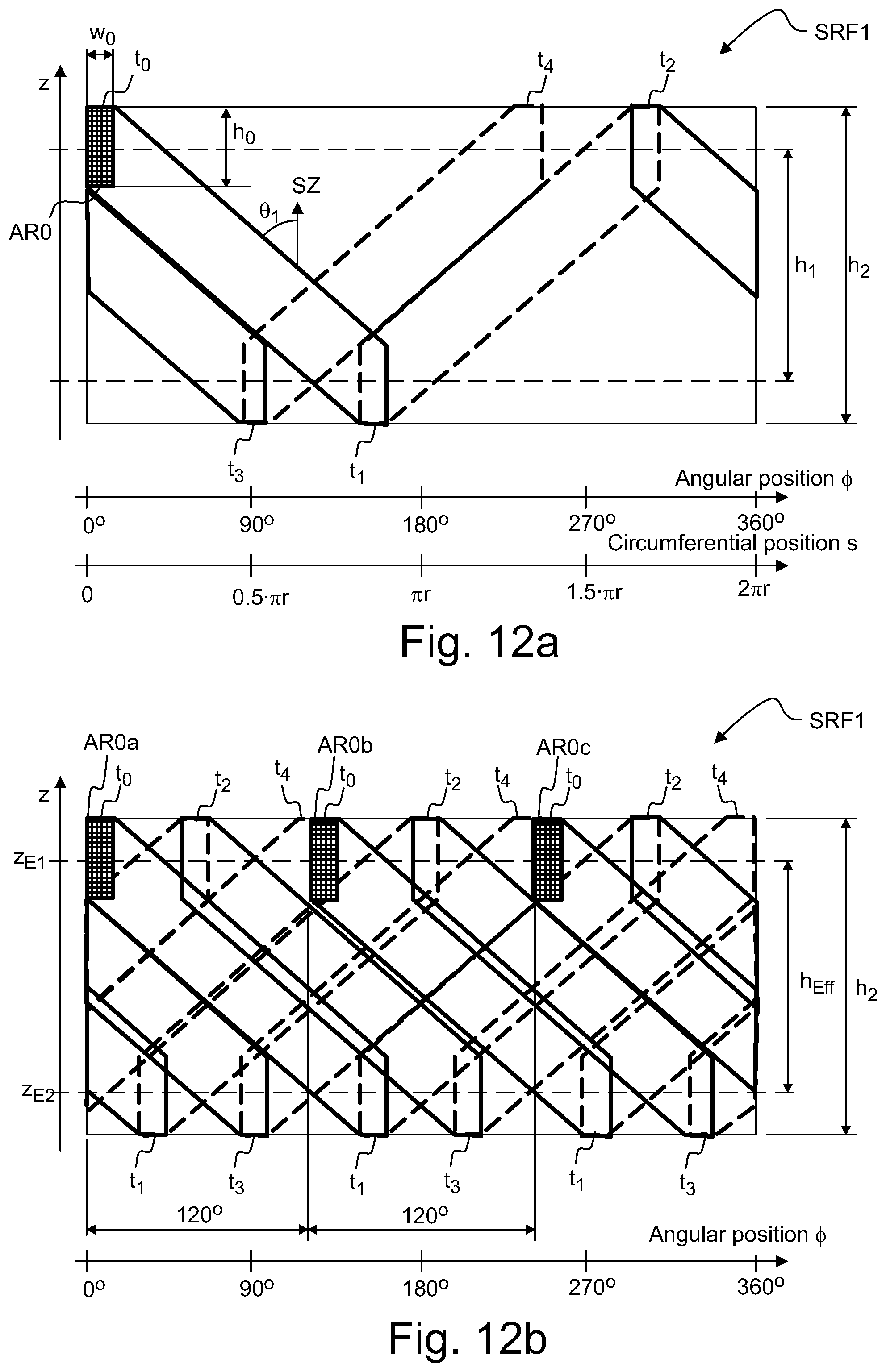 Patent US12157200 Figure 15 – Method and apparatus for forming a groove pattern on a cylindrical surface