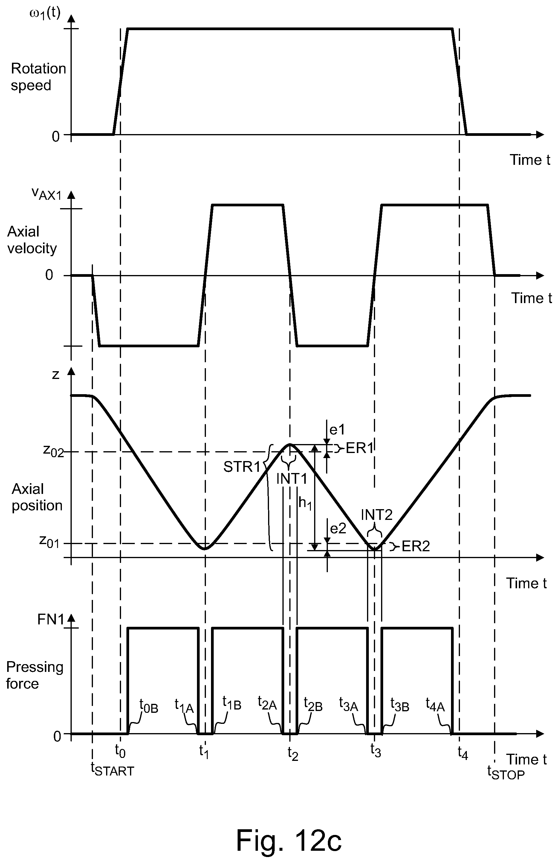 Patent US12157200 Figure 16 – Method and apparatus for forming a groove pattern on a cylindrical surface