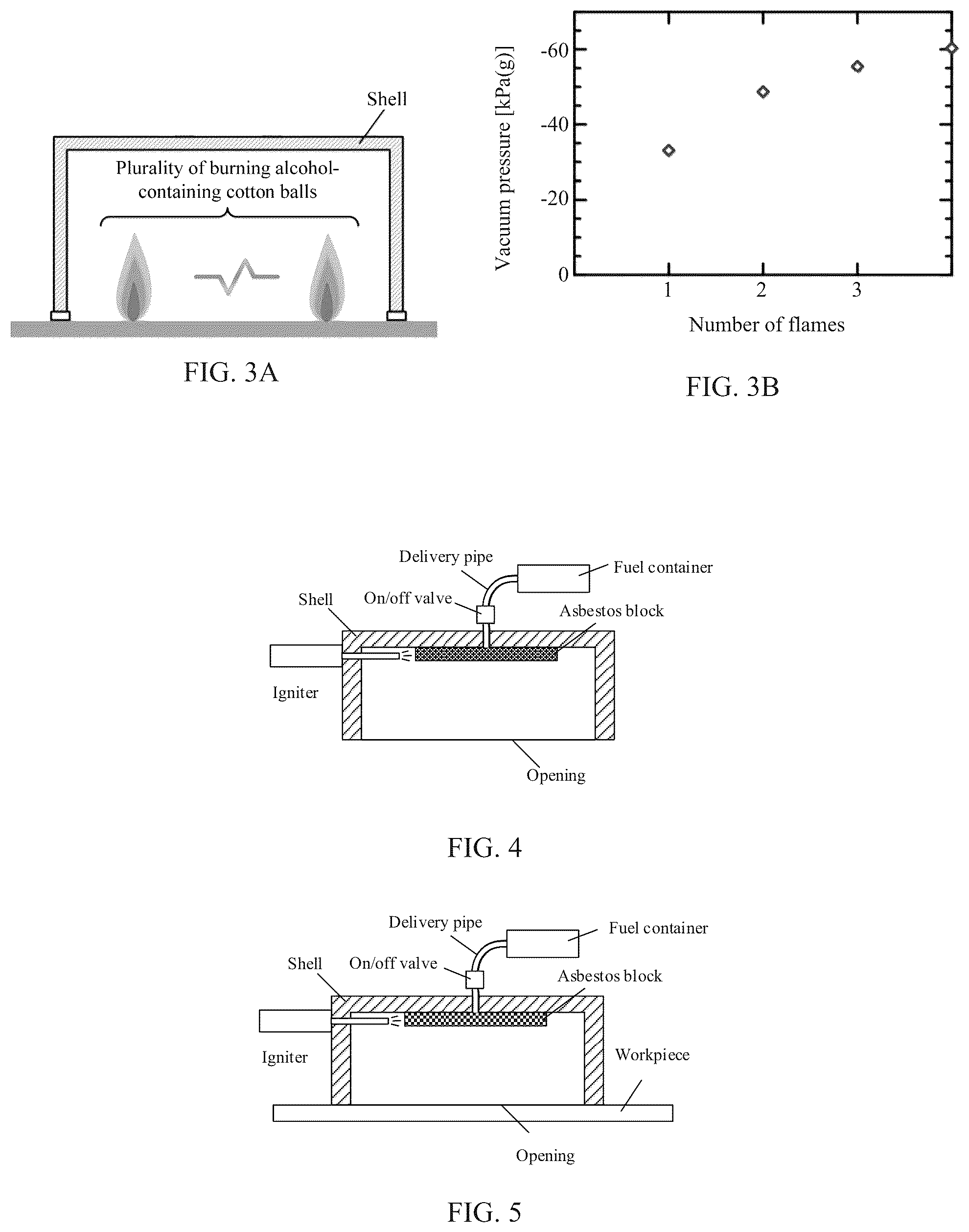 Patent US12157205 Figure 2 – Flamed-based vacuum generator