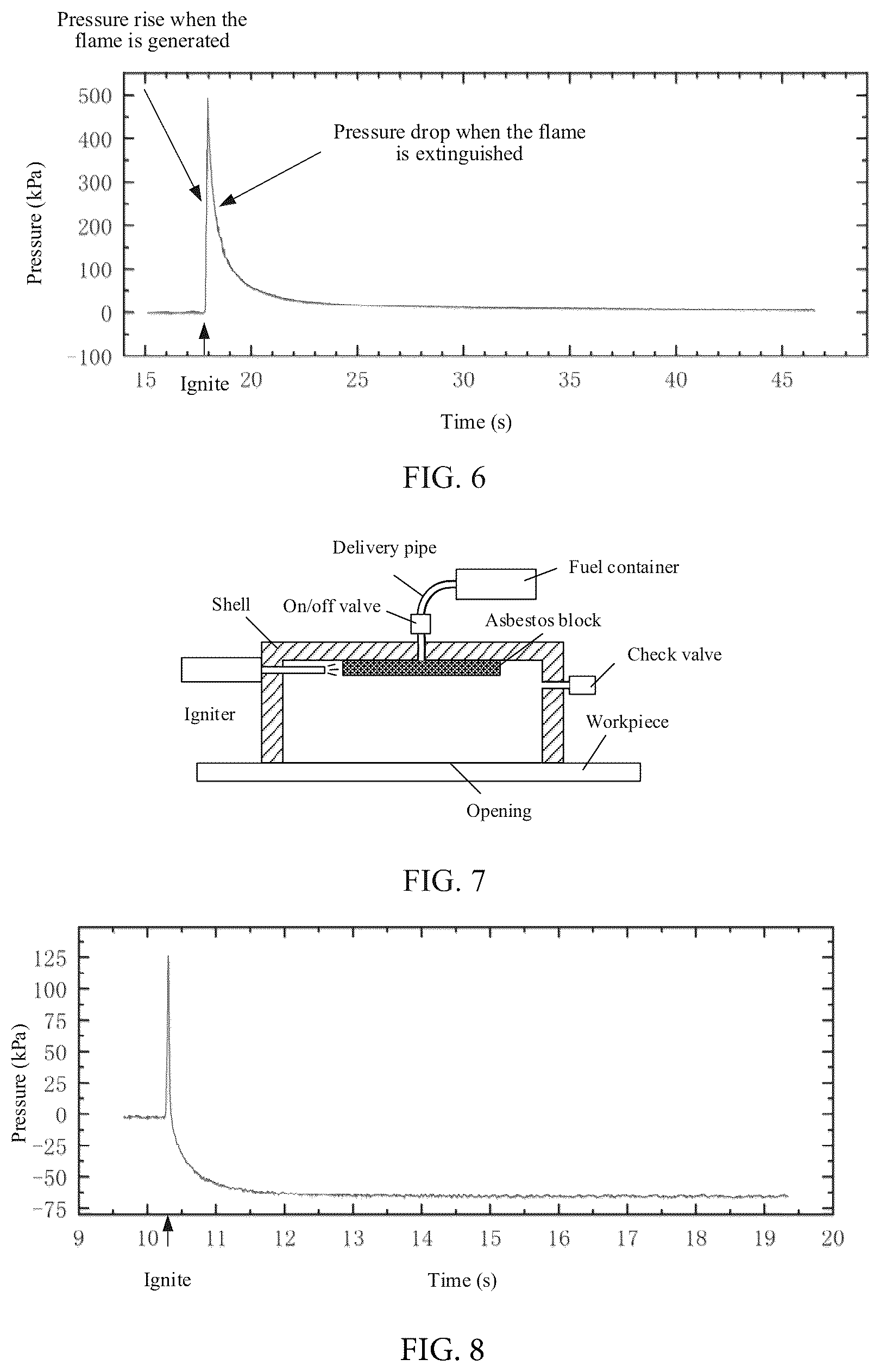 Patent US12157205 Figure 3 – Flamed-based vacuum generator