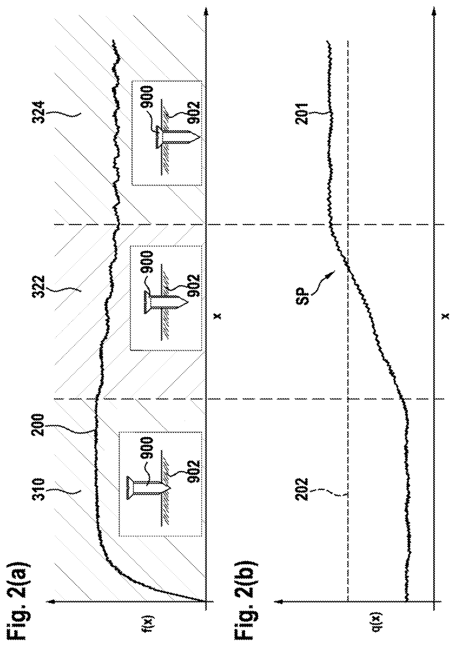 Patent US12157207 Figure 2 – Method for operating a handheld power tool