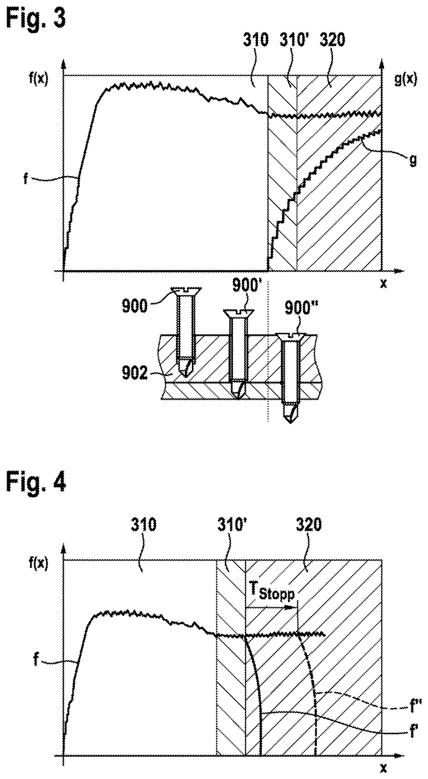 Patent US12157207 Figure 3 – Method for operating a handheld power tool