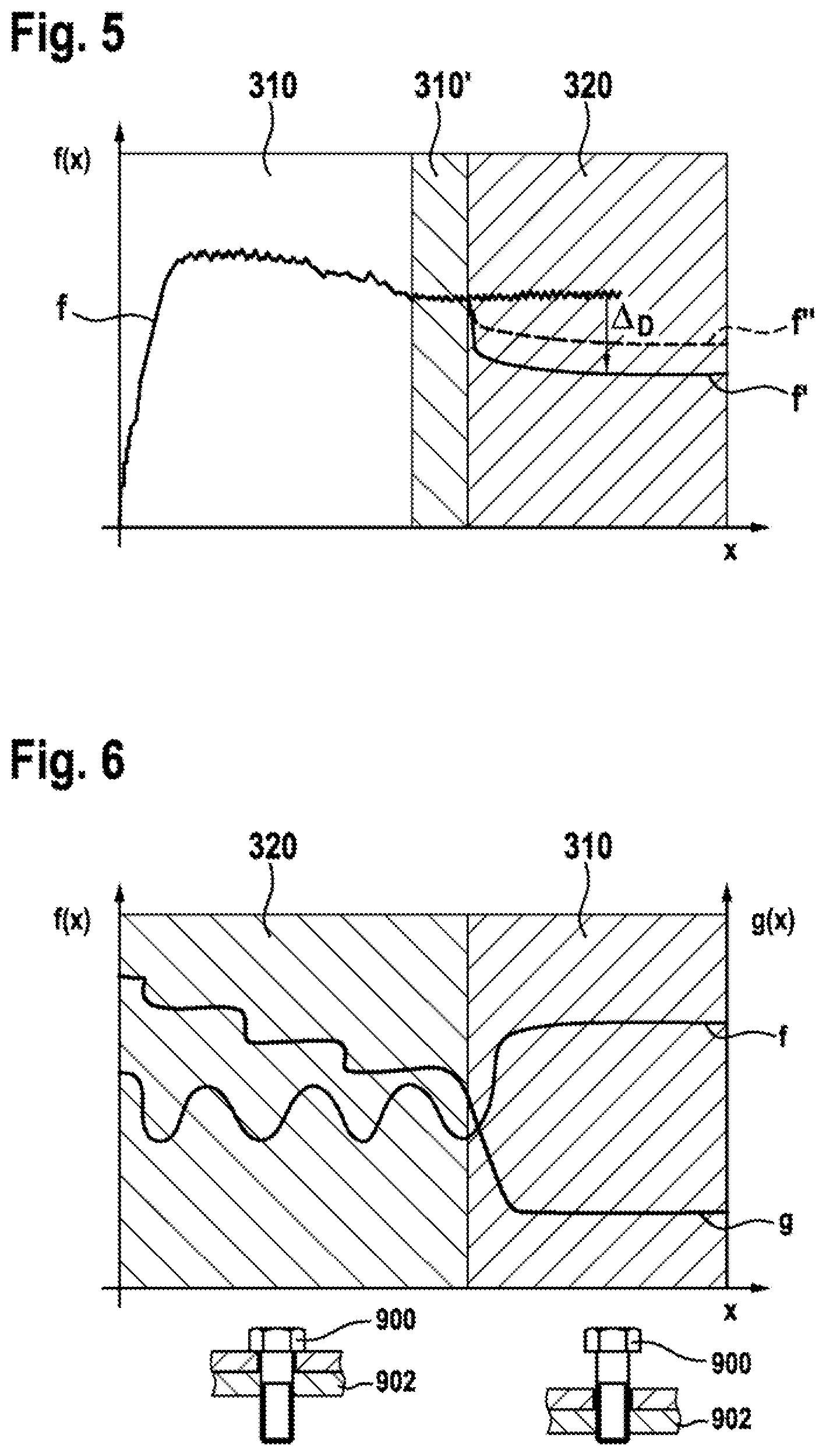 Patent US12157207 Figure 4 – Method for operating a handheld power tool