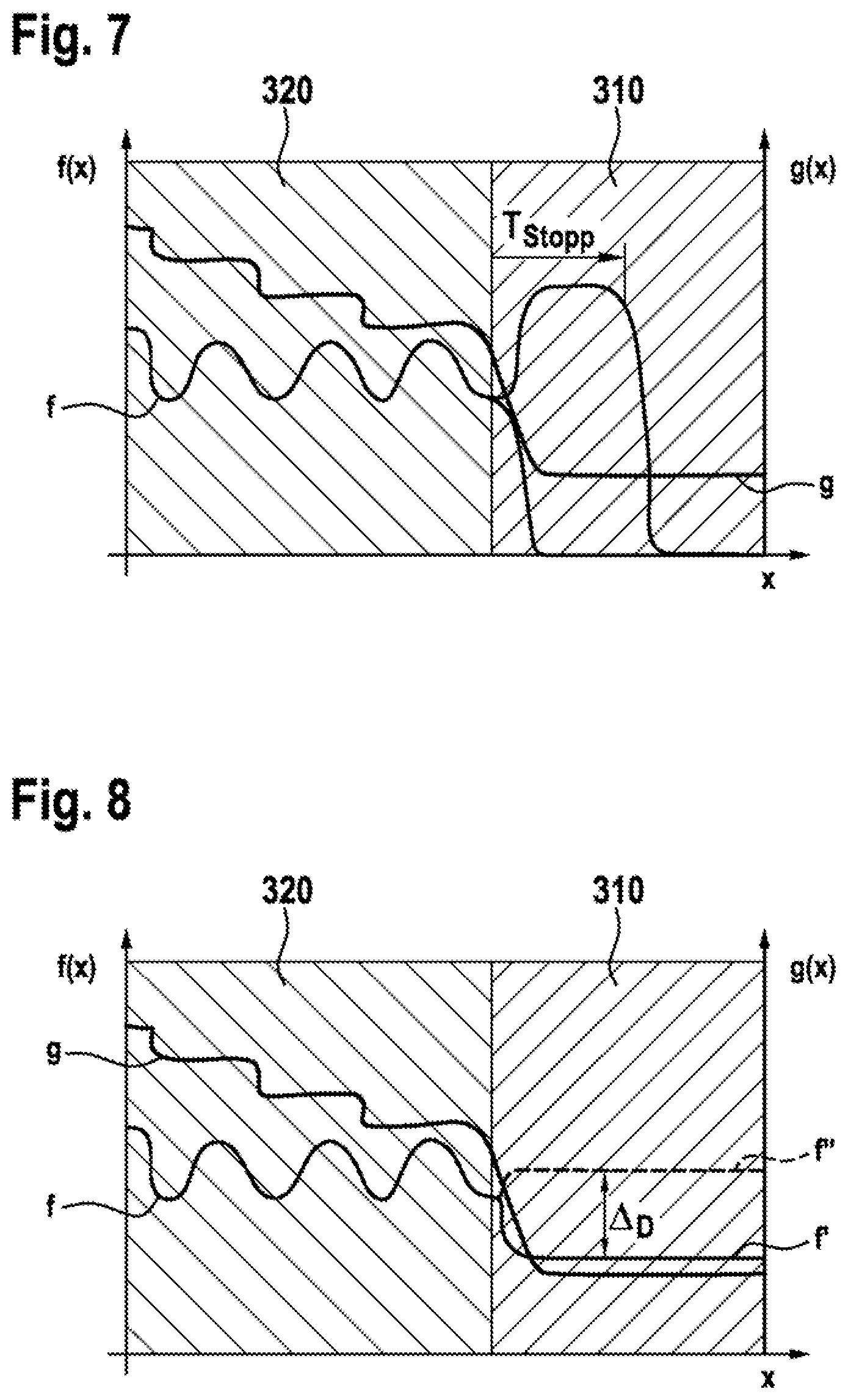 Patent US12157207 Figure 5 – Method for operating a handheld power tool