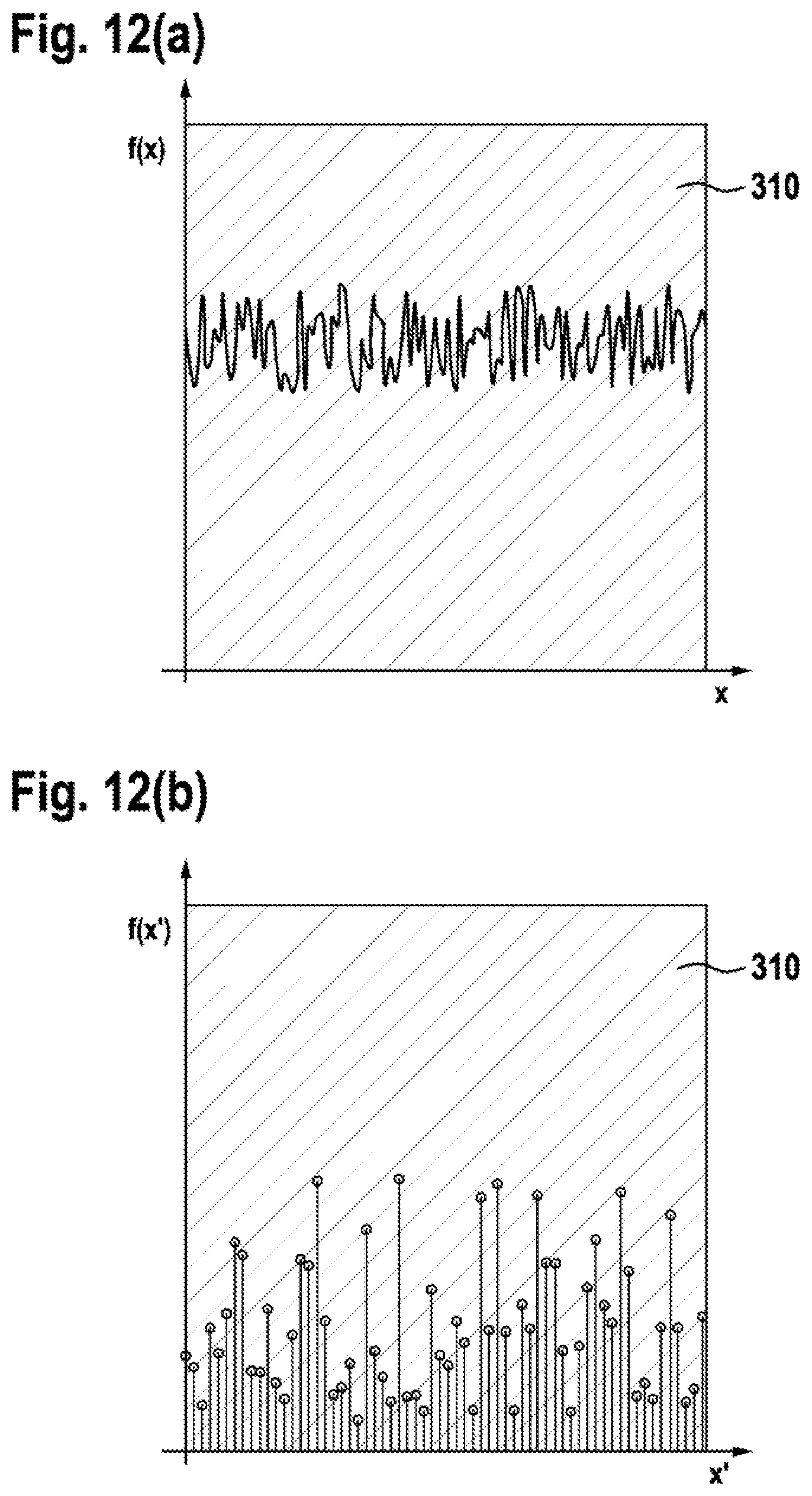 Patent US12157207 Figure 9 – Method for operating a handheld power tool
