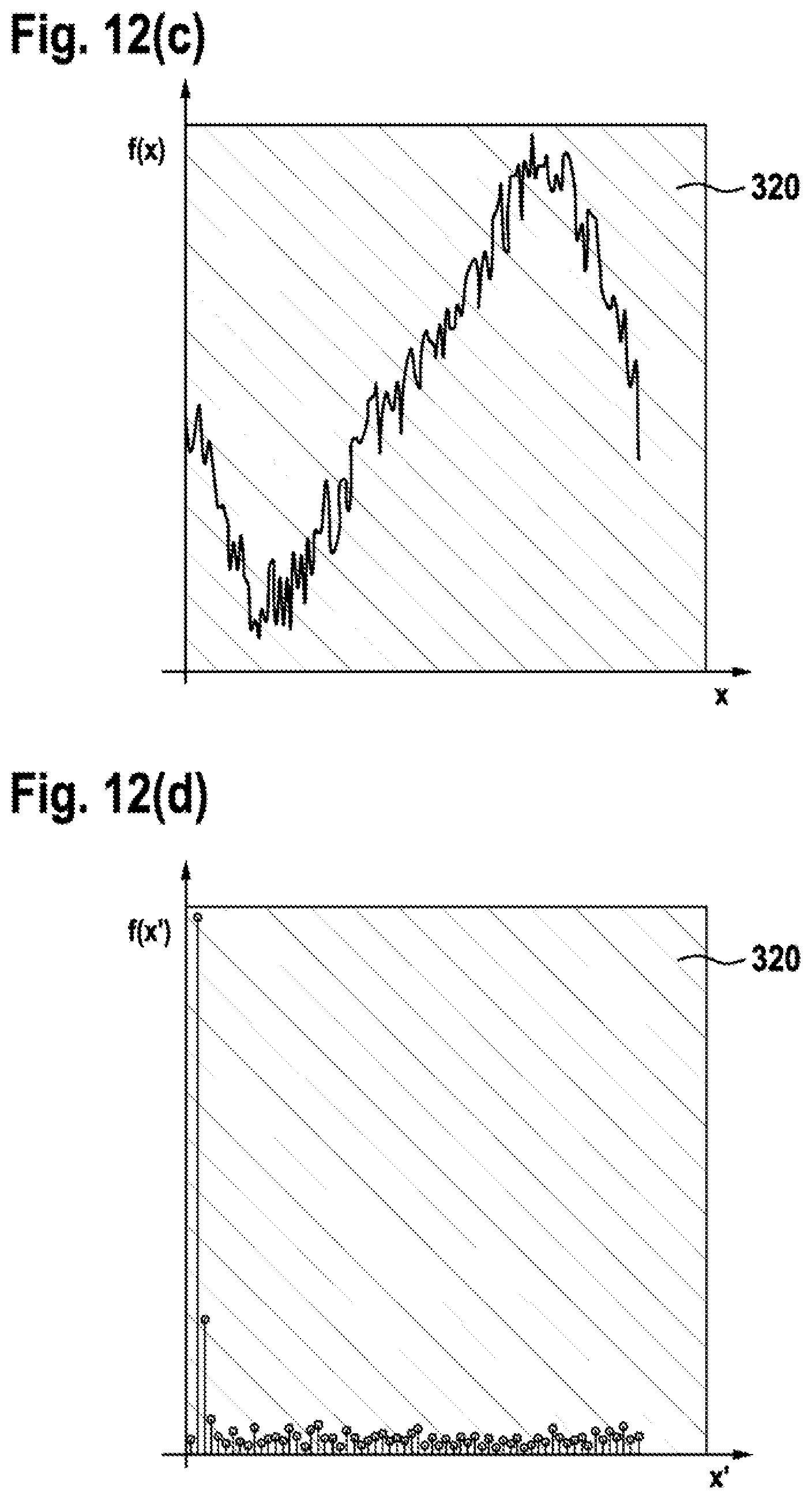 Patent US12157207 Figure 10 – Method for operating a handheld power tool
