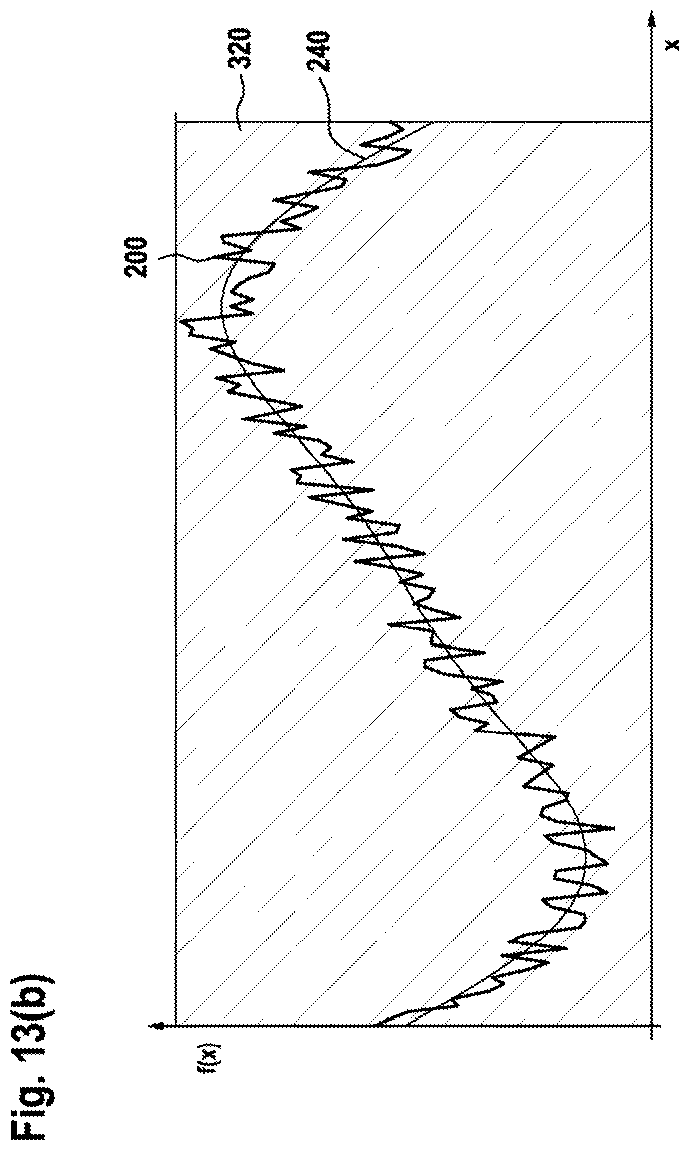 Patent US12157207 Figure 12 – Method for operating a handheld power tool