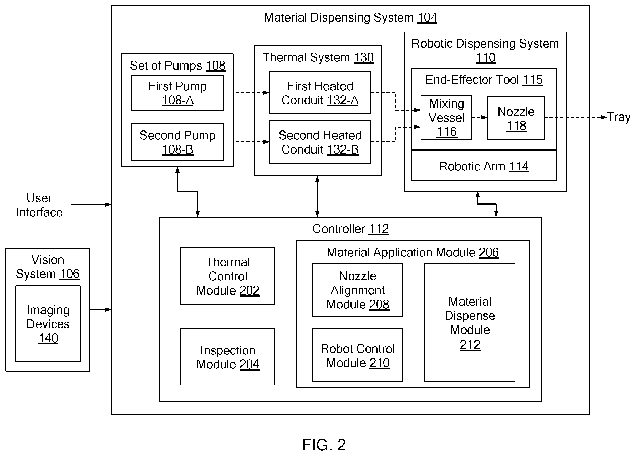 Patent US12157221 Figure 2 – System and method for applying thermal interface material to a tray of an electric vehicle battery pack