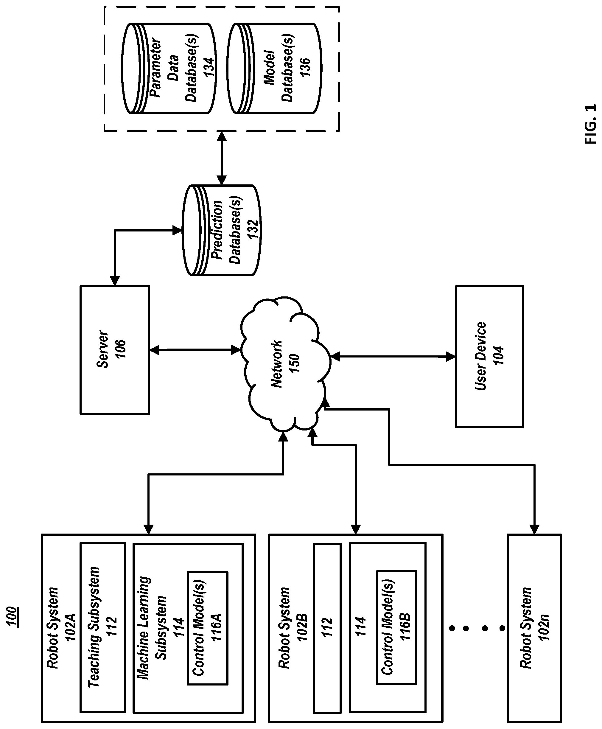 Patent US12157226 — Expedited robot teach-through initialization from previously trained system — Figure 1