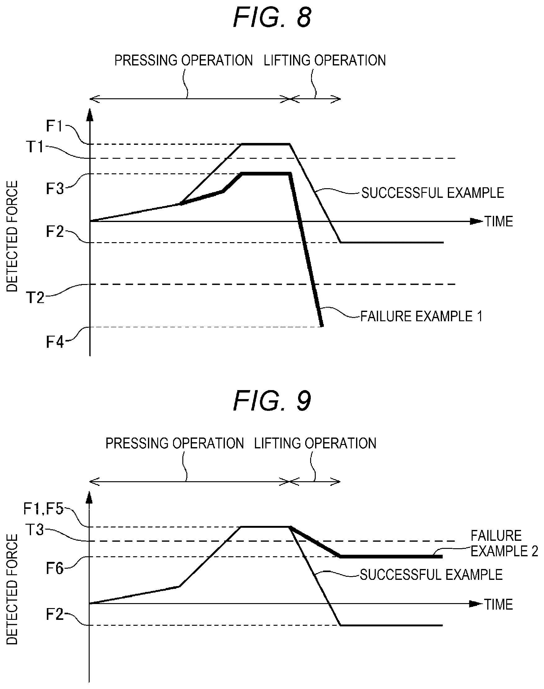Patent US12157227 Figure 5 – Robot control method and robot system
