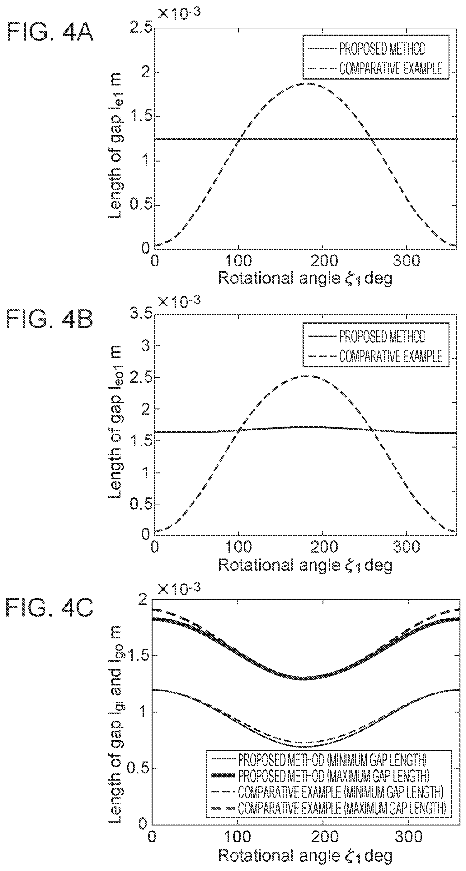 Patent US12157228 Figure 4 – Continuum robot and continuum robot control system