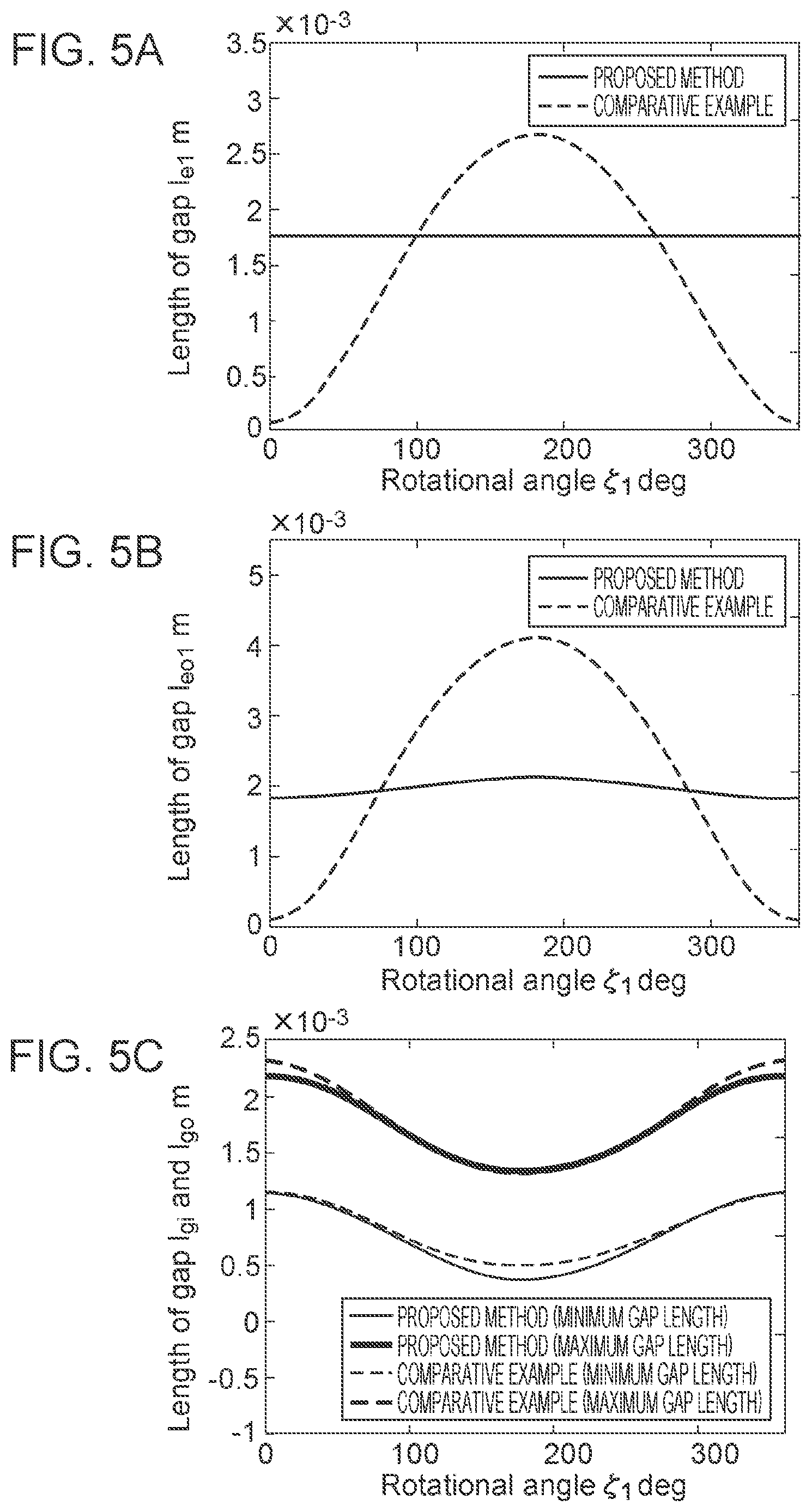 Patent US12157228 Figure 5 – Continuum robot and continuum robot control system